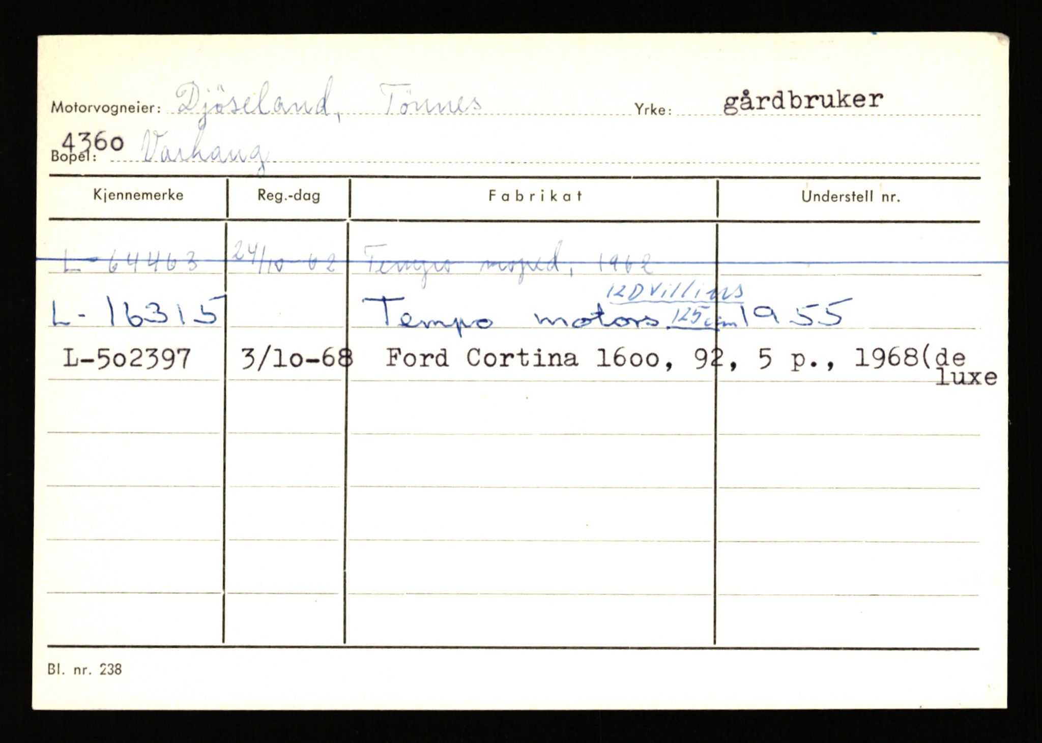 Stavanger trafikkstasjon, SAST/A-101942/0/H/L0006: Dalva - Egersund, 1930-1971, p. 653