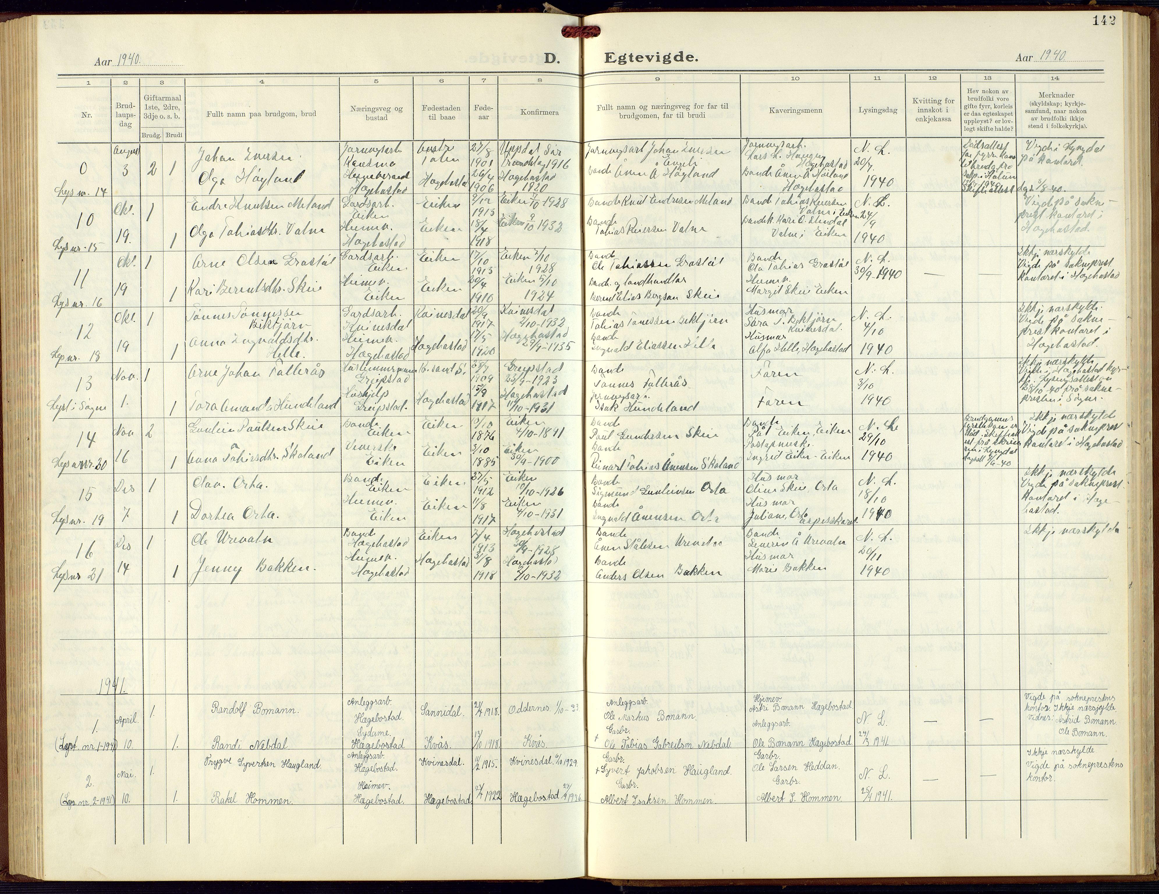 Hægebostad sokneprestkontor, AV/SAK-1111-0024/F/Fb/Fba/L0006: Parish register (copy) no. B 6, 1931-1970, p. 142