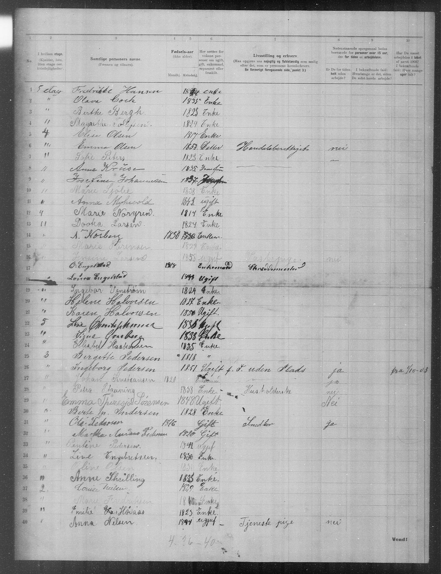 OBA, Municipal Census 1903 for Kristiania, 1903, p. 17408