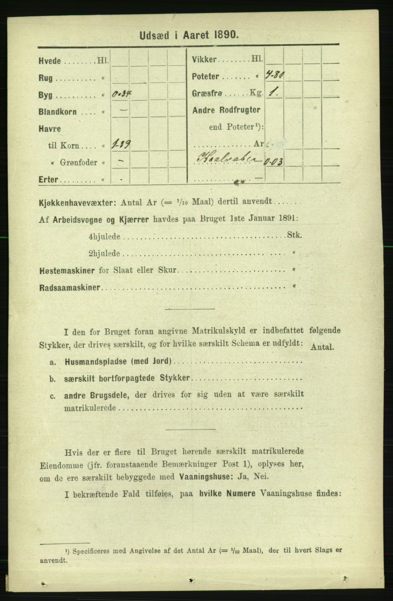 RA, 1891 census for 1727 Beitstad, 1891, p. 6186