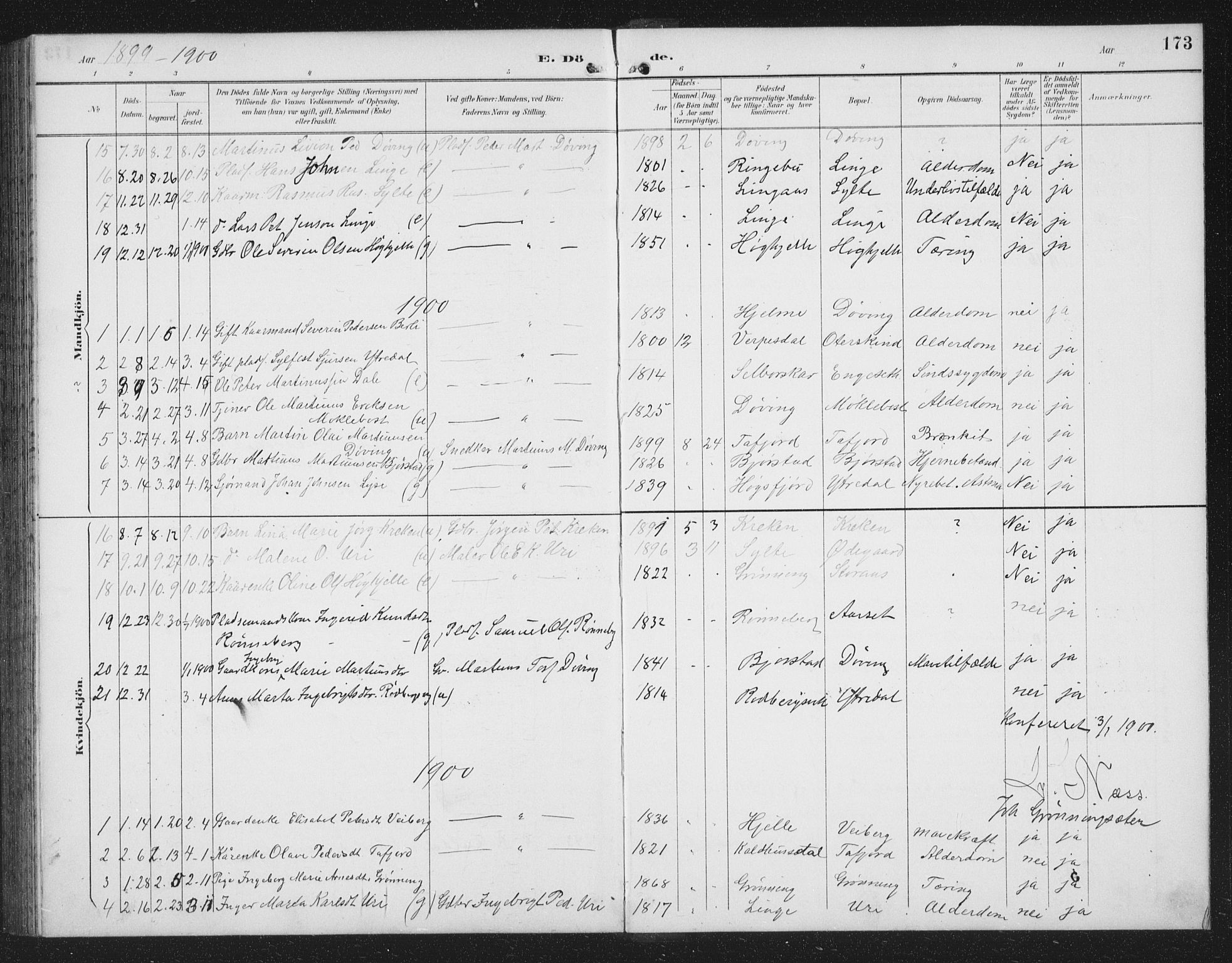Ministerialprotokoller, klokkerbøker og fødselsregistre - Møre og Romsdal, SAT/A-1454/519/L0264: Parish register (copy) no. 519C05, 1892-1910, p. 173