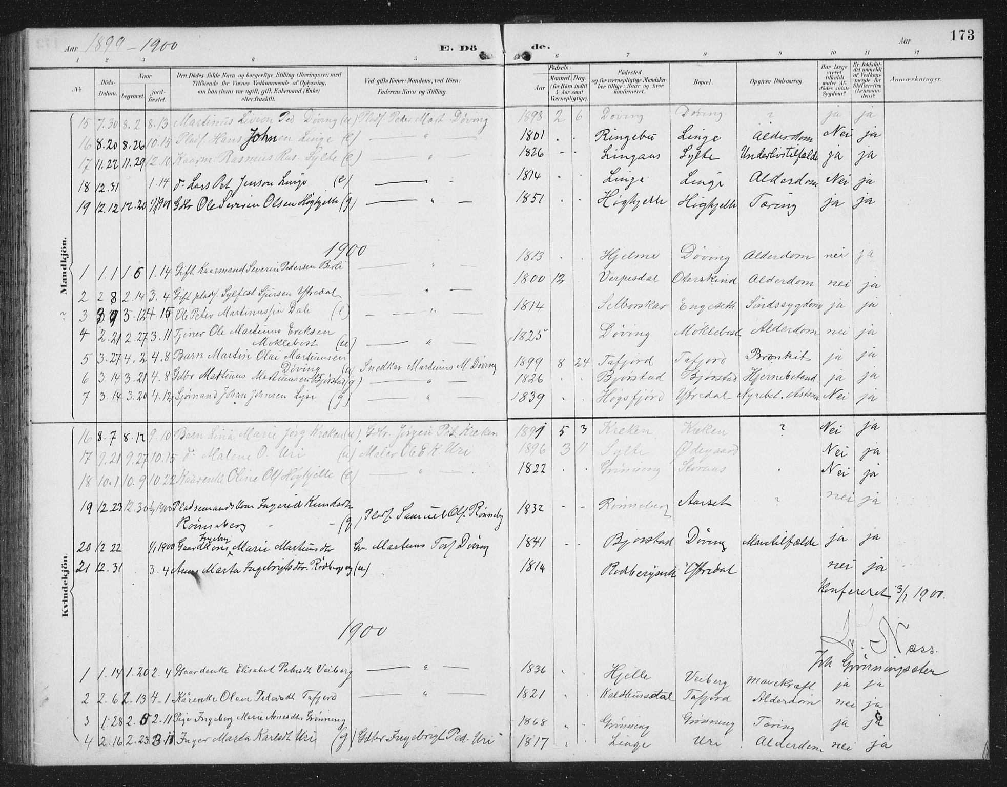 Ministerialprotokoller, klokkerbøker og fødselsregistre - Møre og Romsdal, AV/SAT-A-1454/519/L0264: Parish register (copy) no. 519C05, 1892-1910, p. 173