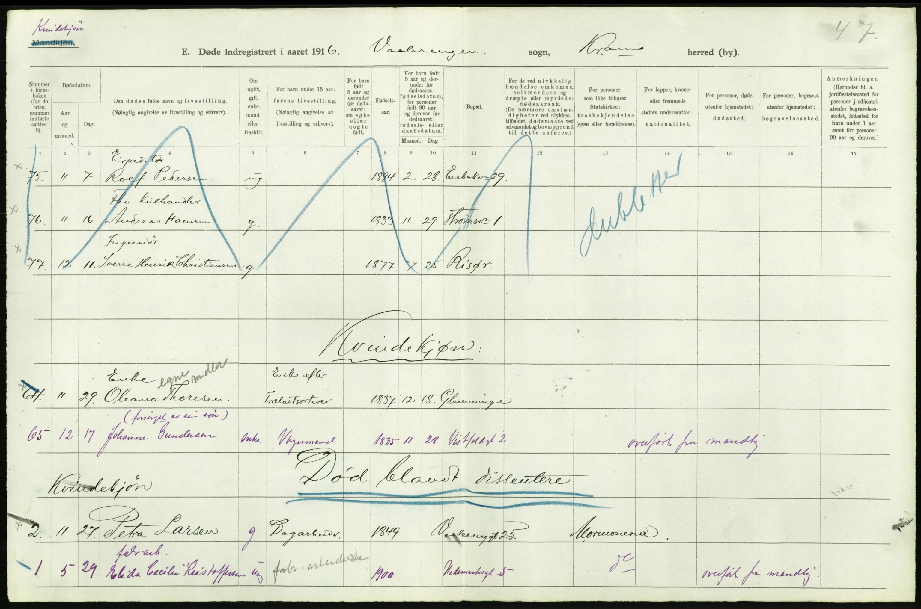 Statistisk sentralbyrå, Sosiodemografiske emner, Befolkning, AV/RA-S-2228/D/Df/Dfb/Dfbf/L0009: Kristiania: Døde., 1916, p. 356