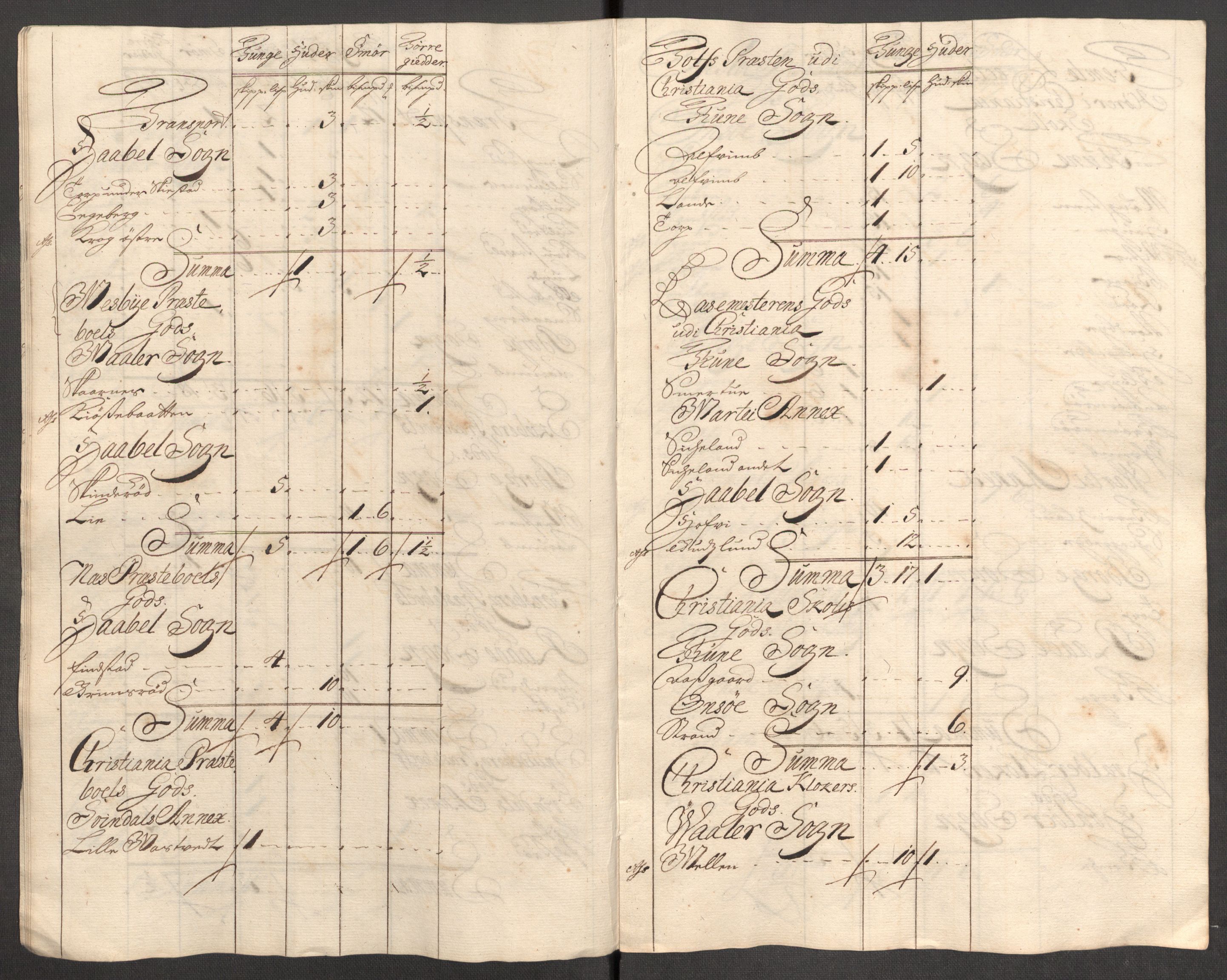 Rentekammeret inntil 1814, Reviderte regnskaper, Fogderegnskap, AV/RA-EA-4092/R04/L0138: Fogderegnskap Moss, Onsøy, Tune, Veme og Åbygge, 1713-1714, p. 357