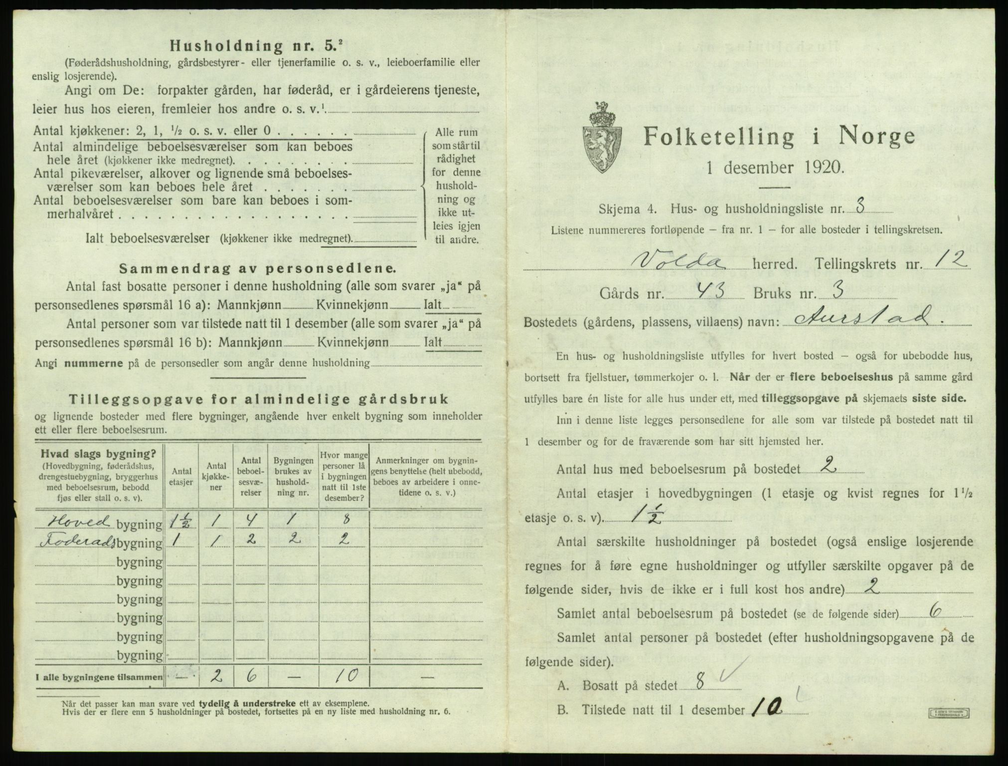 SAT, 1920 census for Volda, 1920, p. 1042