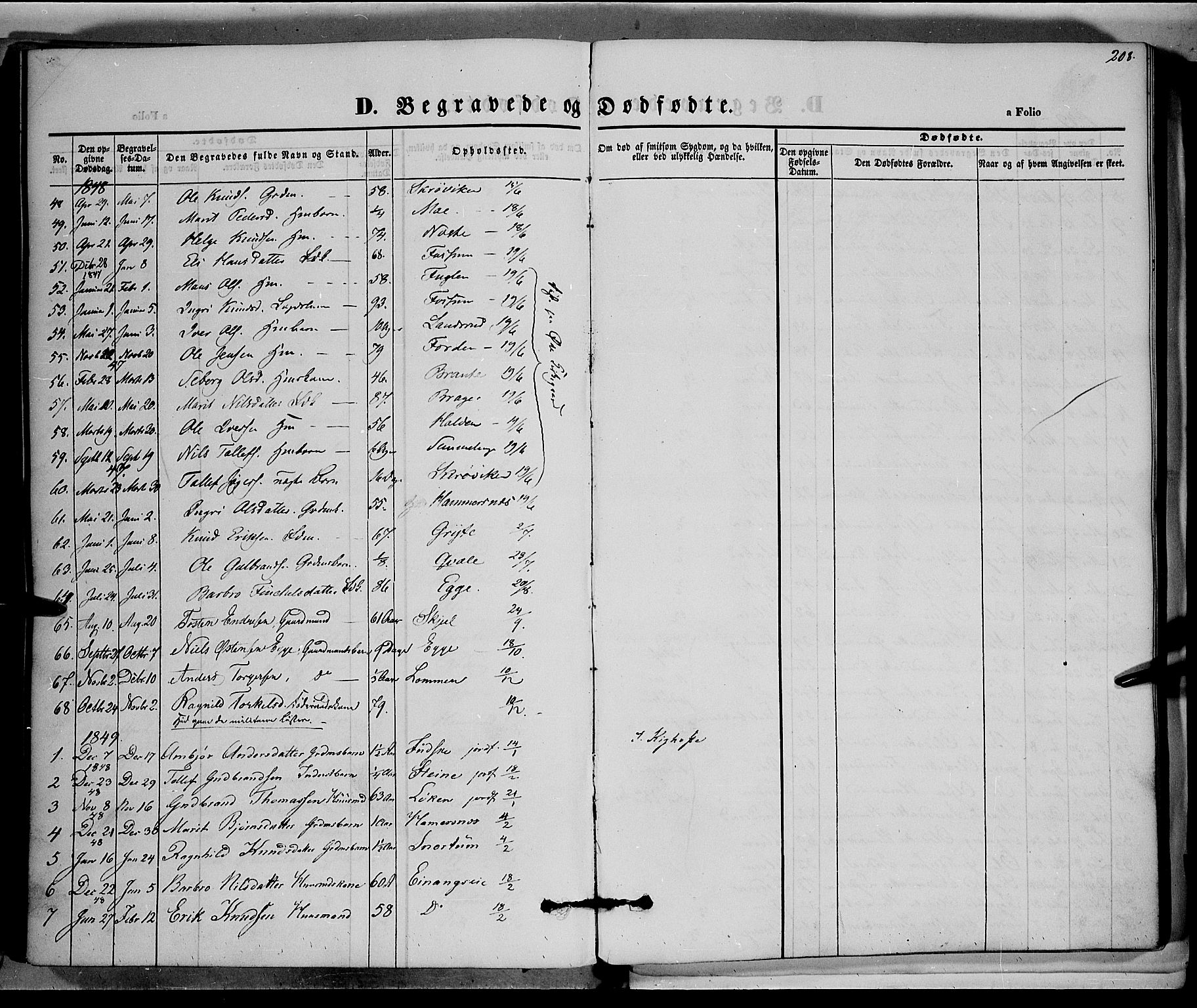 Vestre Slidre prestekontor, SAH/PREST-136/H/Ha/Haa/L0001: Parish register (official) no. 1, 1844-1855, p. 208