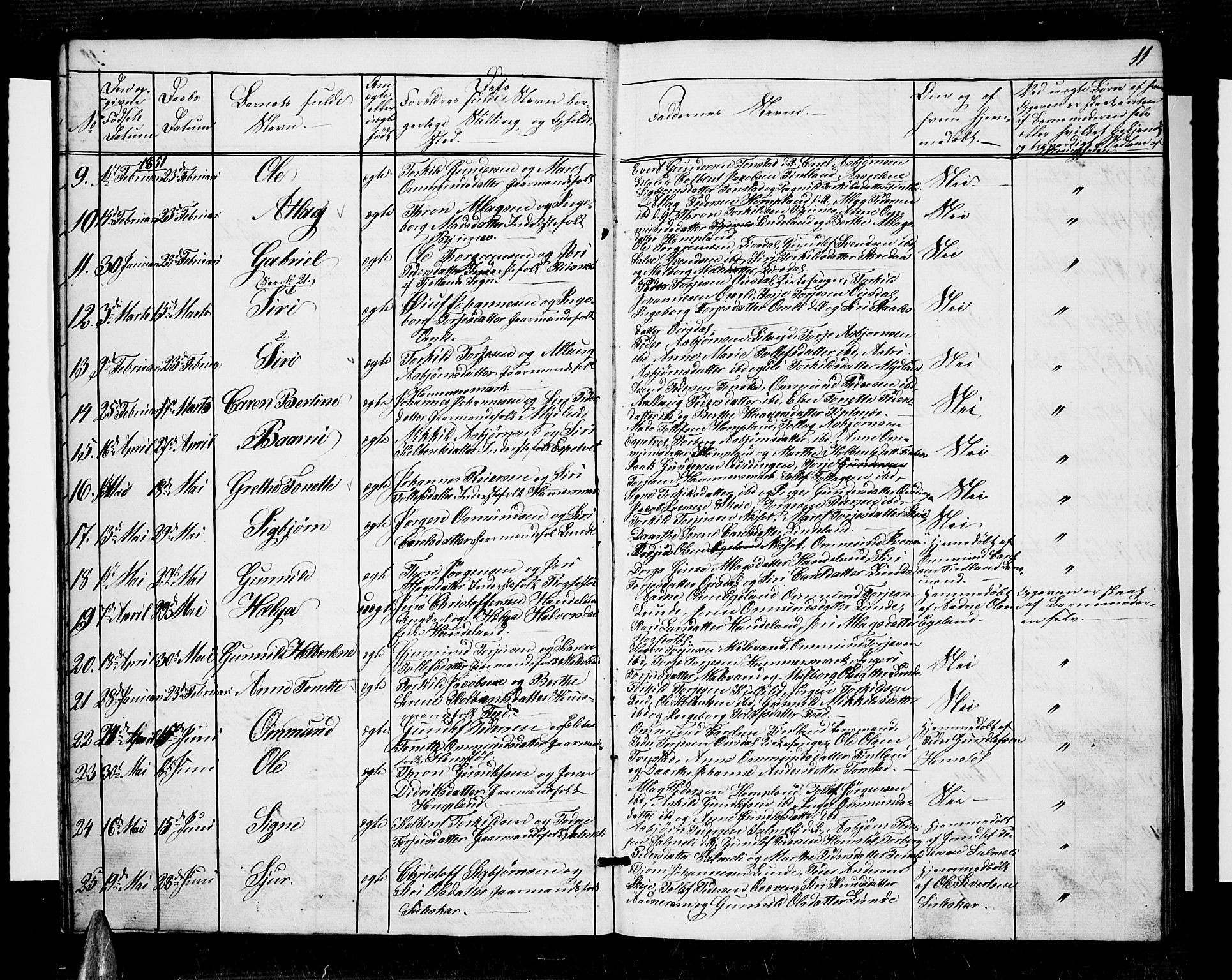 Sirdal sokneprestkontor, AV/SAK-1111-0036/F/Fb/Fbb/L0002: Parish register (copy) no. B 2, 1848-1878, p. 11