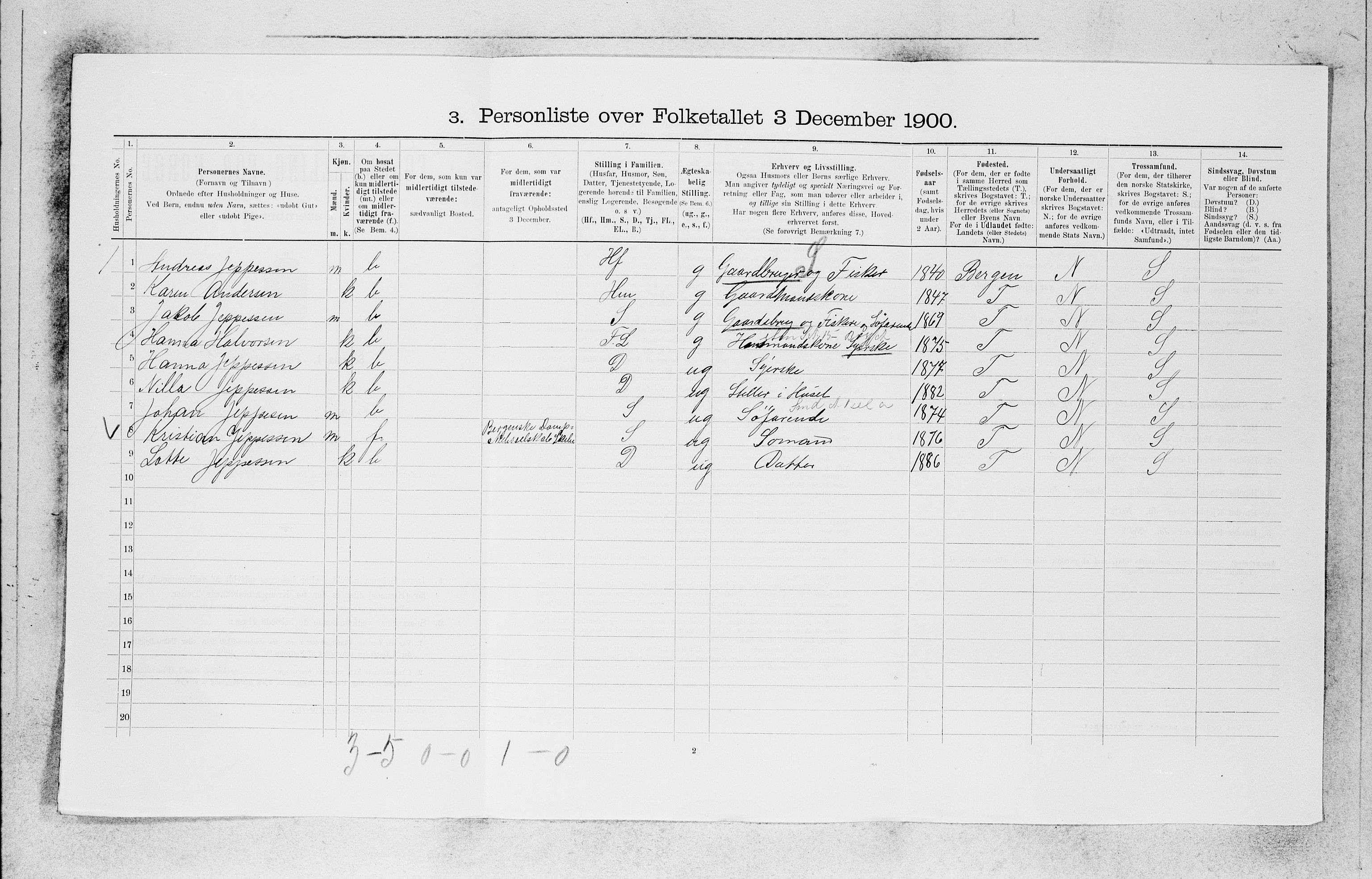 SAB, 1900 census for Kinn, 1900, p. 897