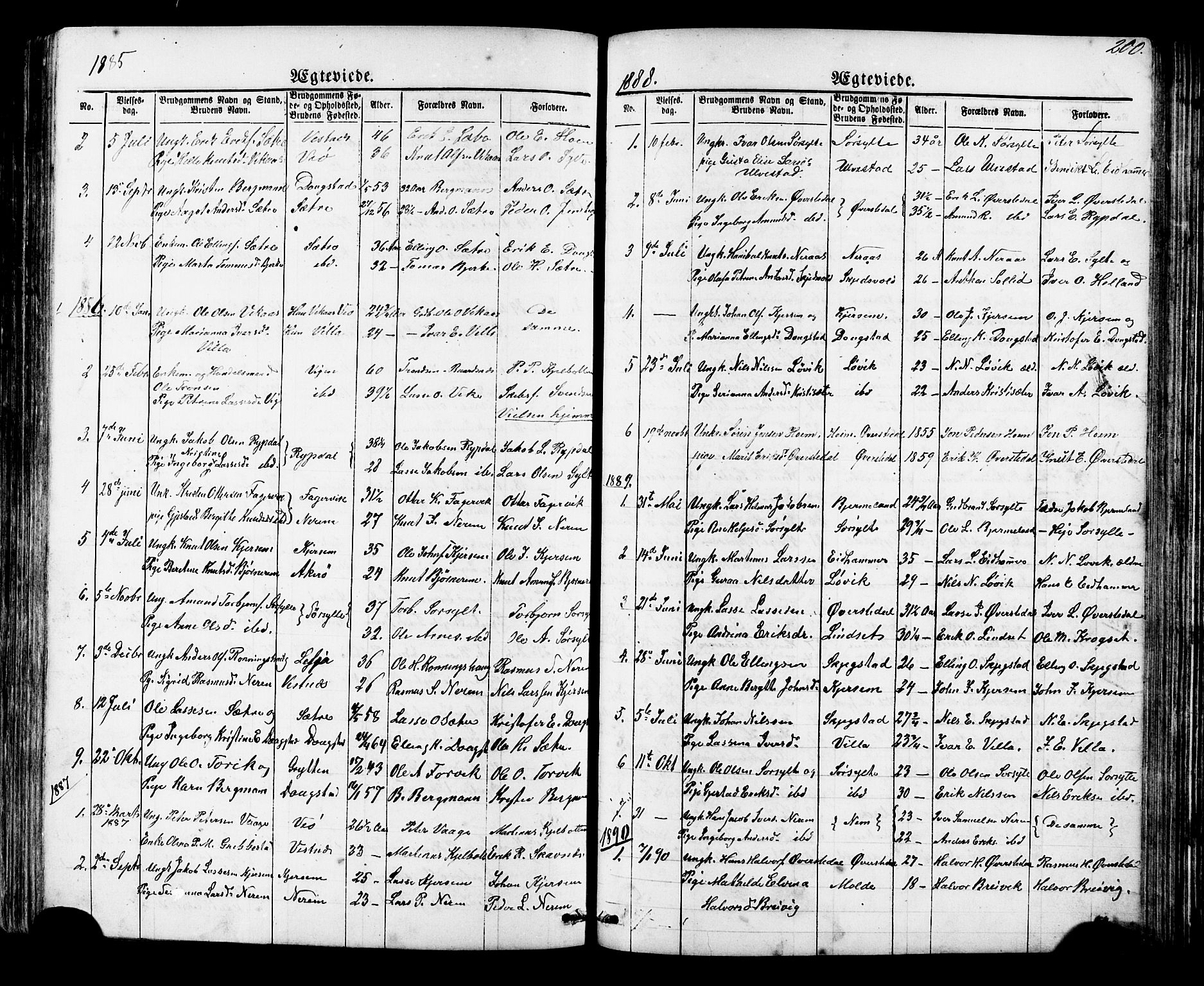 Ministerialprotokoller, klokkerbøker og fødselsregistre - Møre og Romsdal, SAT/A-1454/541/L0547: Parish register (copy) no. 541C02, 1867-1921, p. 200