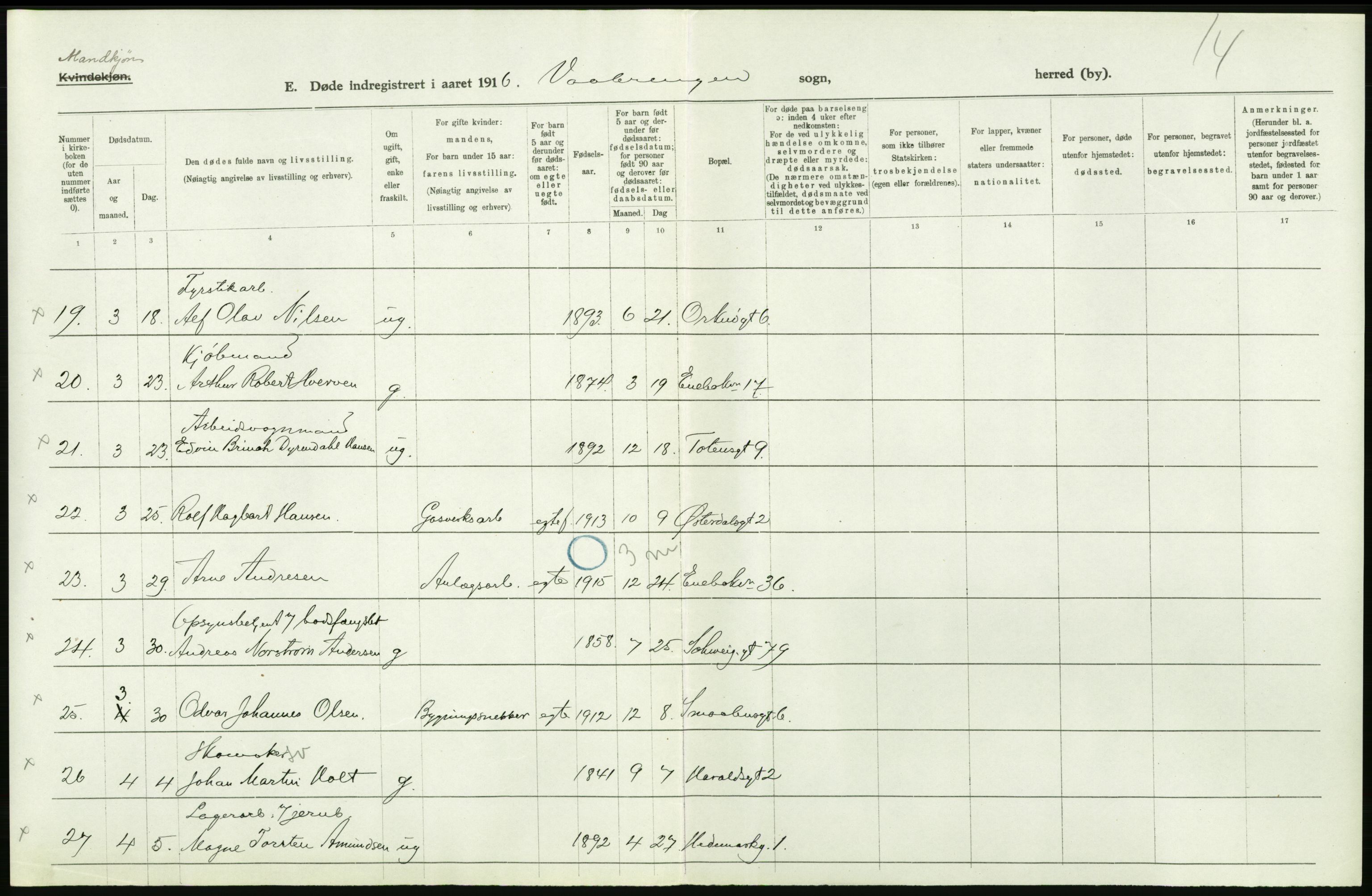 Statistisk sentralbyrå, Sosiodemografiske emner, Befolkning, AV/RA-S-2228/D/Df/Dfb/Dfbf/L0009: Kristiania: Døde., 1916, p. 364