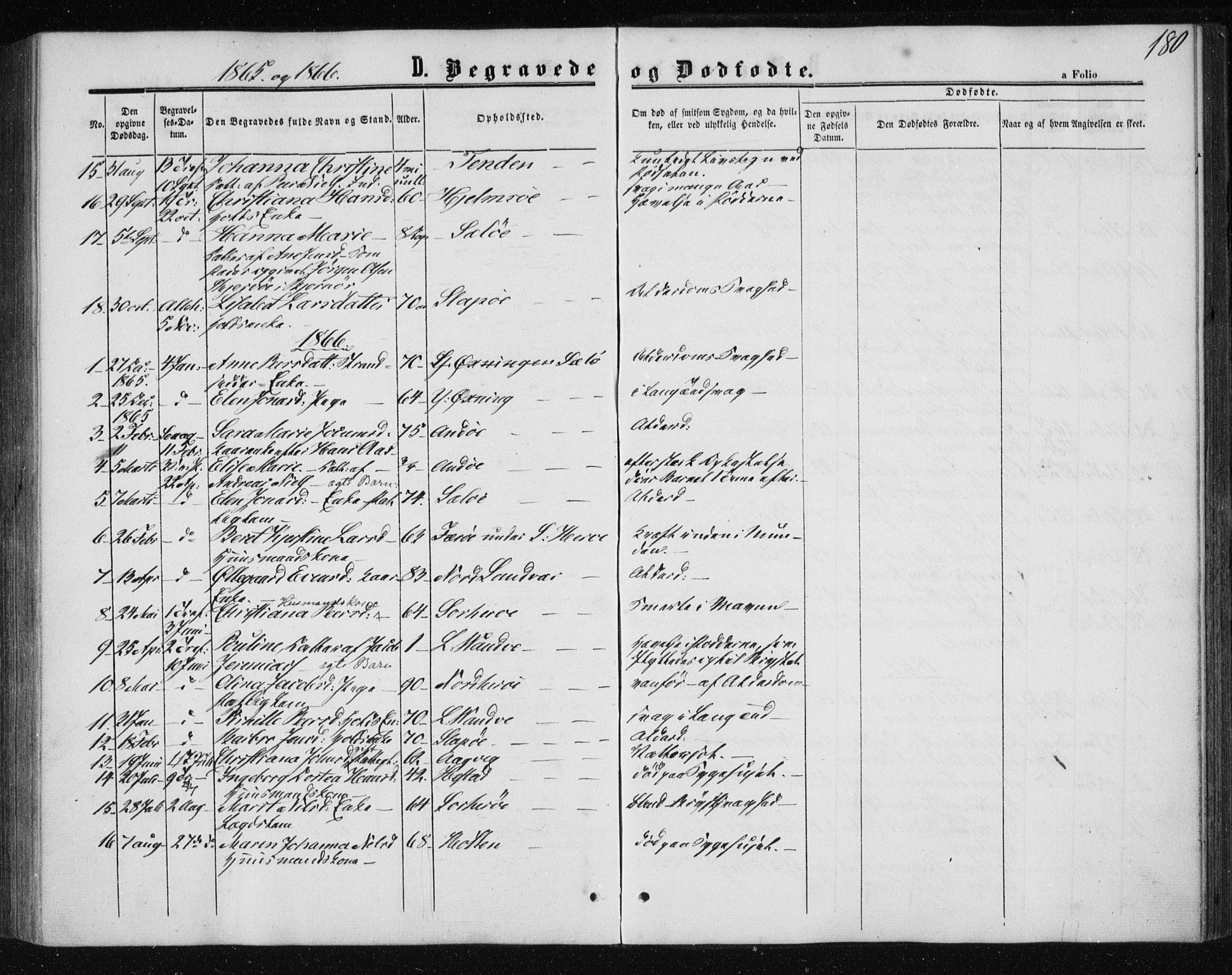 Ministerialprotokoller, klokkerbøker og fødselsregistre - Nordland, SAT/A-1459/834/L0505: Parish register (official) no. 834A03, 1862-1871, p. 180