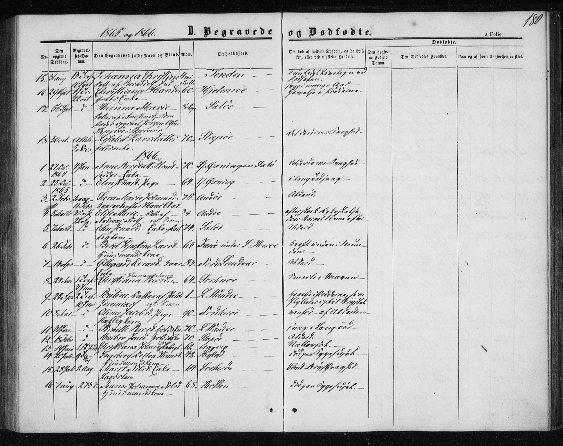 Ministerialprotokoller, klokkerbøker og fødselsregistre - Nordland, AV/SAT-A-1459/834/L0505: Parish register (official) no. 834A03, 1862-1871, p. 180