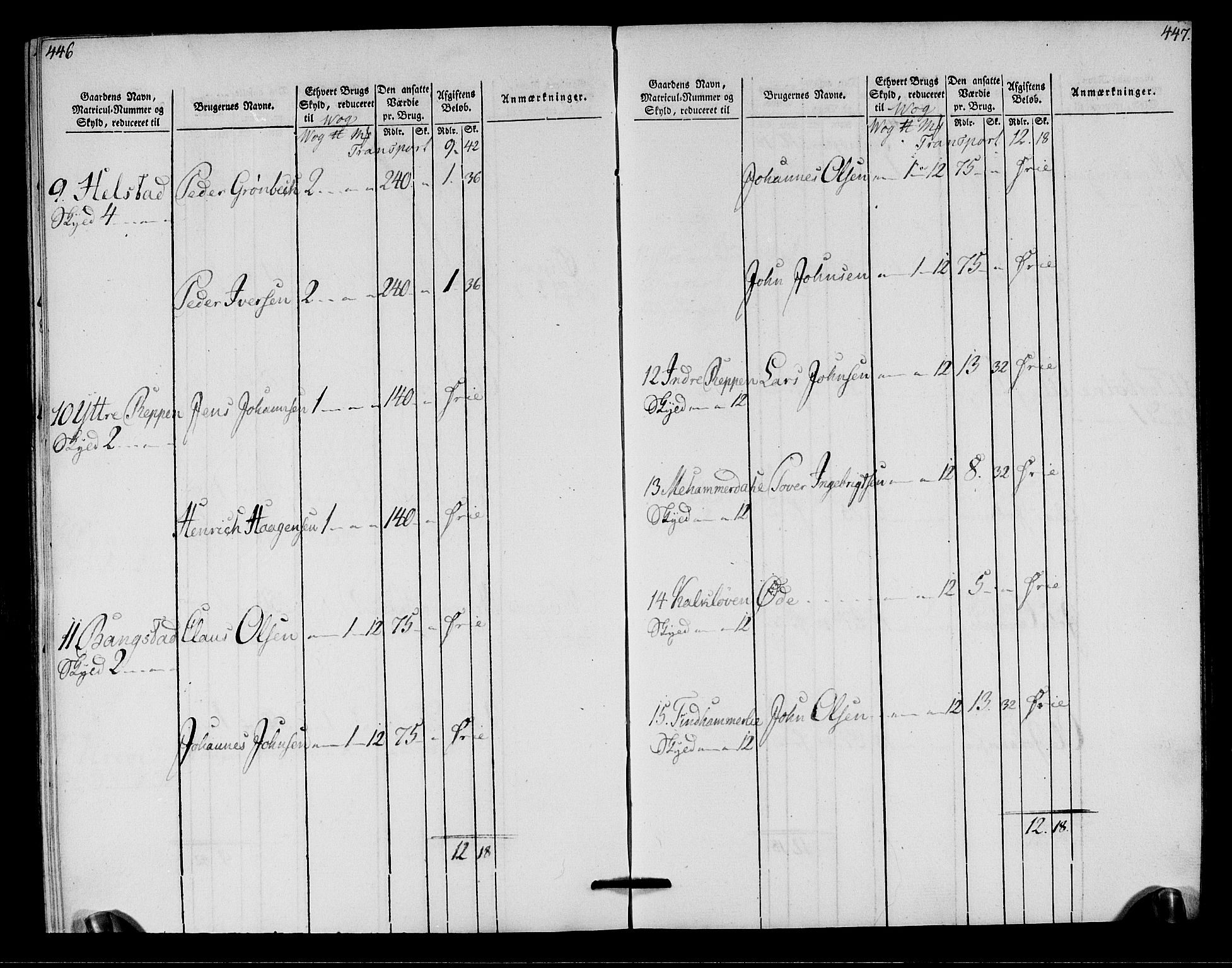 Rentekammeret inntil 1814, Realistisk ordnet avdeling, AV/RA-EA-4070/N/Ne/Nea/L0158: Helgeland fogderi. Oppebørselsregister, 1803-1804, p. 227