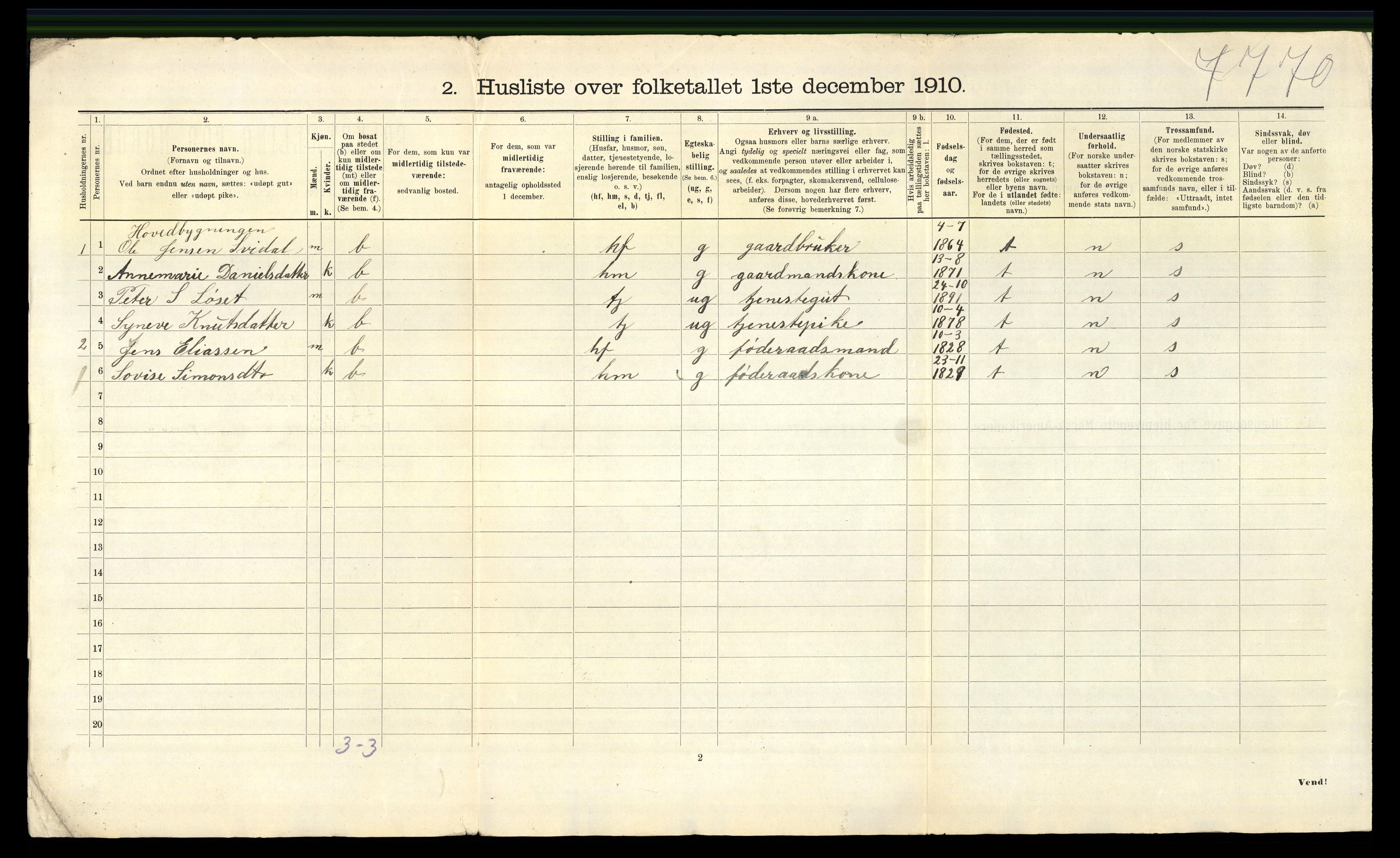 RA, 1910 census for Jølster, 1910, p. 511