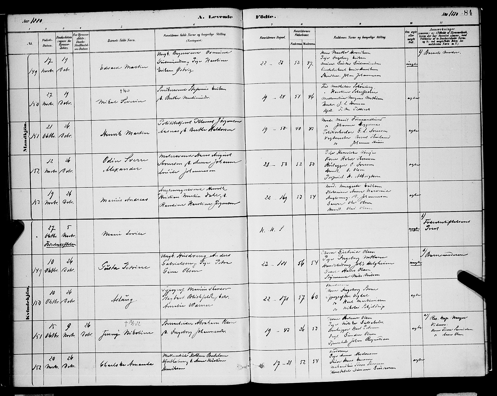 Korskirken sokneprestembete, SAB/A-76101/H/Hab: Parish register (copy) no. B 8, 1878-1887, p. 84