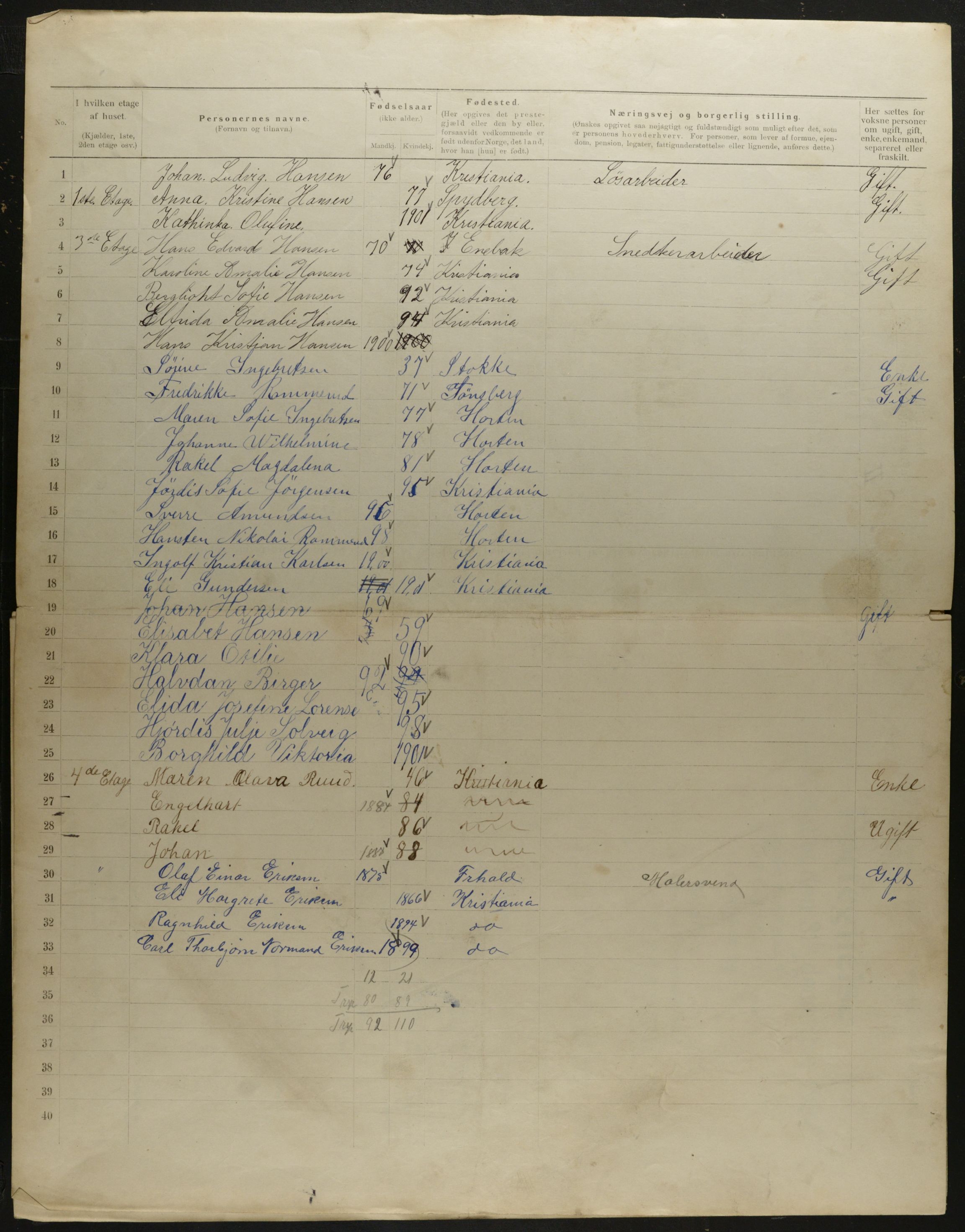 OBA, Municipal Census 1901 for Kristiania, 1901, p. 7853