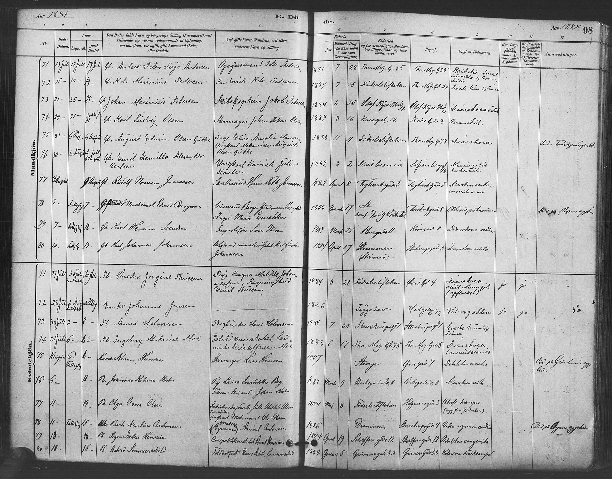 Paulus prestekontor Kirkebøker, AV/SAO-A-10871/F/Fa/L0005: Parish register (official) no. 5, 1879-1889, p. 98