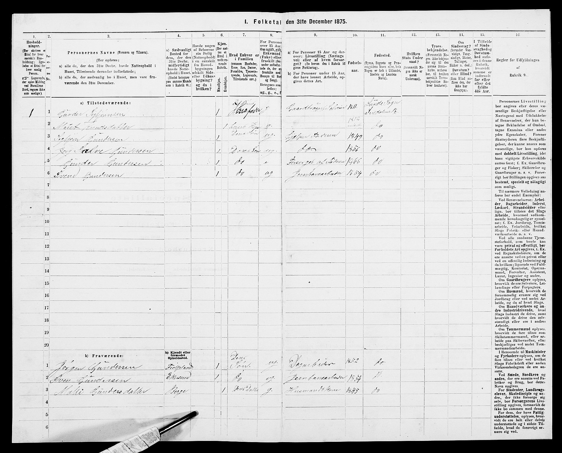 SAK, 1875 census for 1046P Sirdal, 1875, p. 424