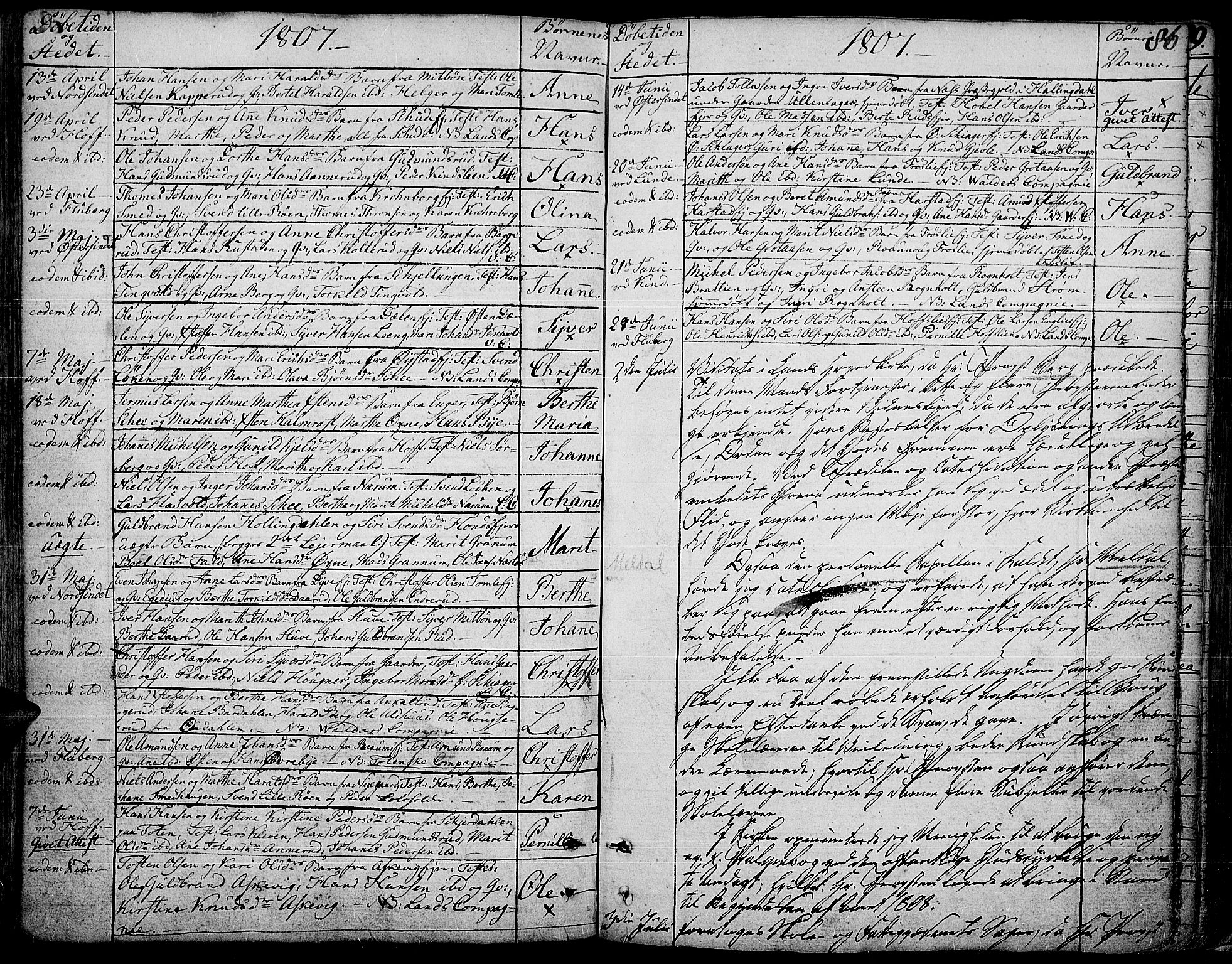 Land prestekontor, SAH/PREST-120/H/Ha/Haa/L0006: Parish register (official) no. 6, 1784-1813, p. 86