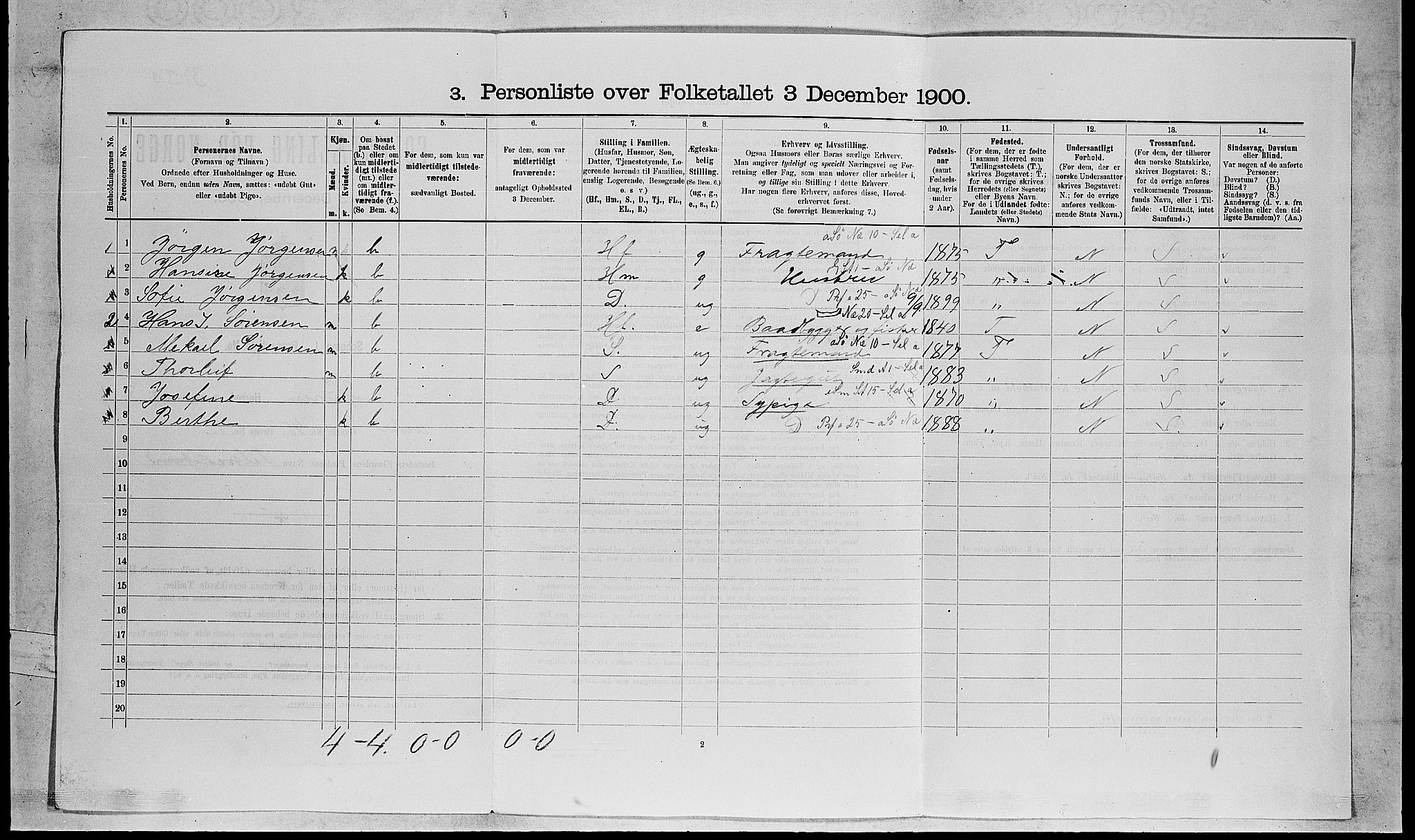 RA, 1900 census for Hurum, 1900, p. 349