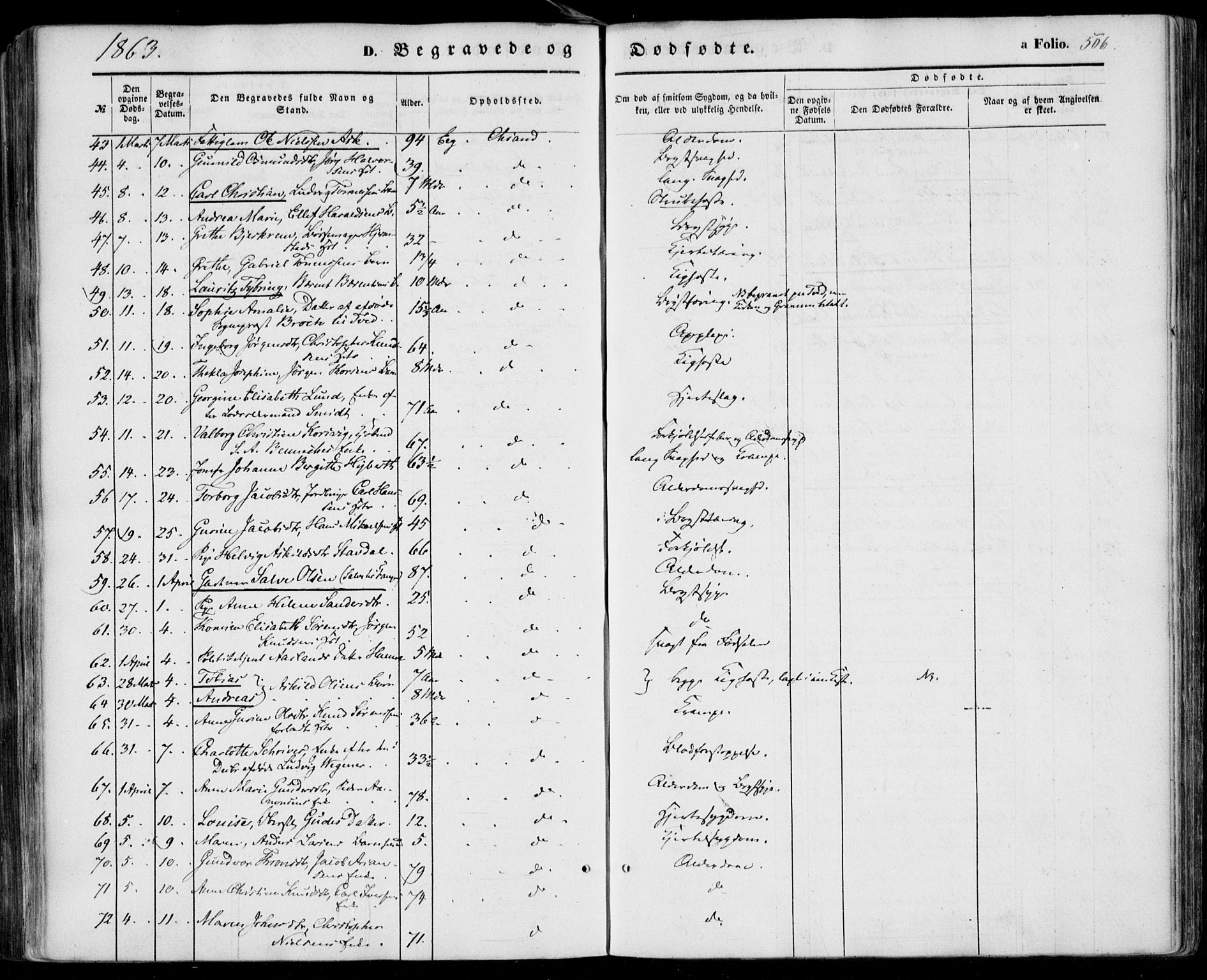 Kristiansand domprosti, SAK/1112-0006/F/Fa/L0014: Parish register (official) no. A 14, 1852-1867, p. 506