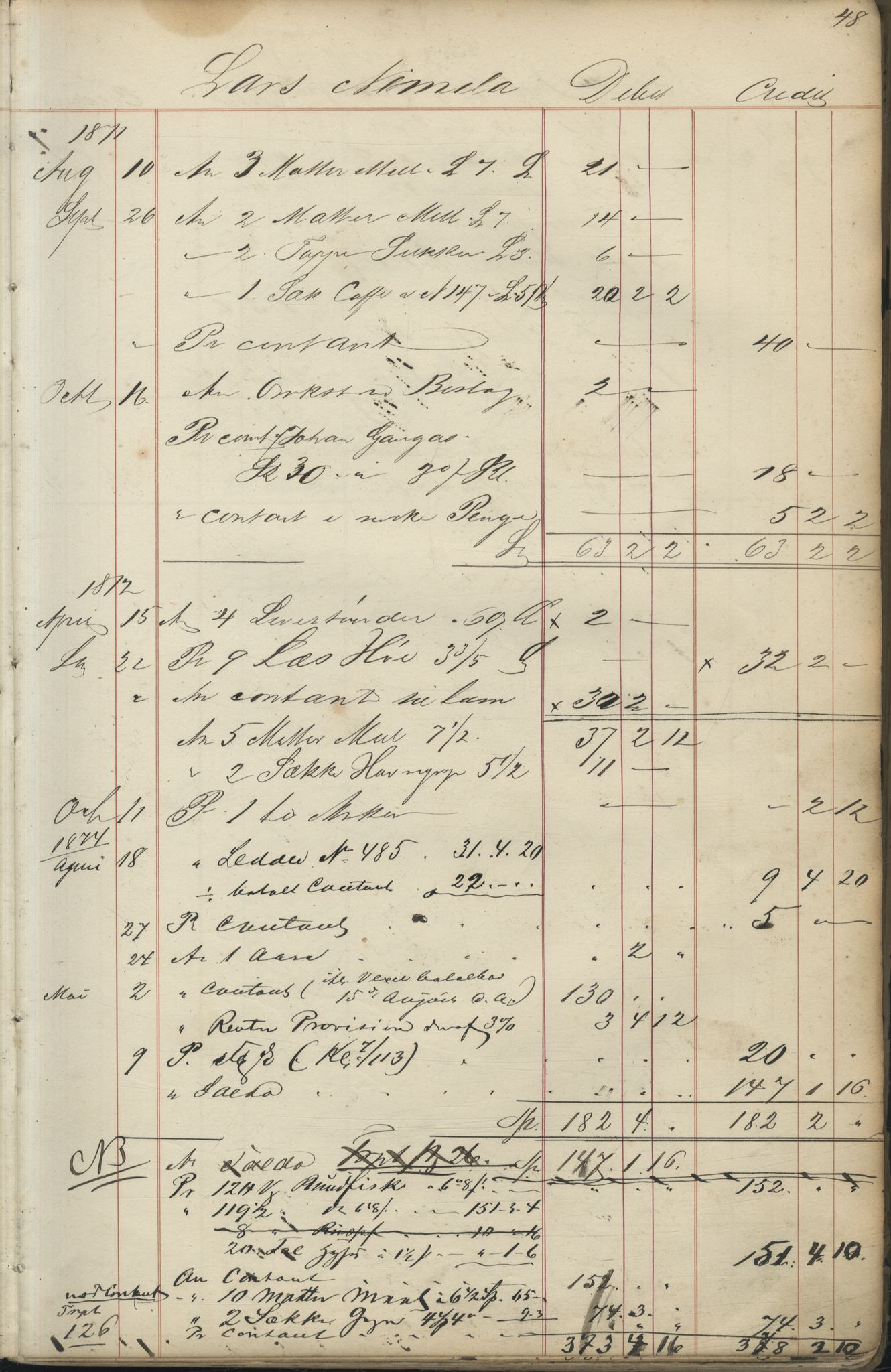 Brodtkorb handel A/S, VAMU/A-0001/F/Fc/L0001/0001: Konto for kvener og nordmenn på Kolahalvøya  / Conto for Kvæner og Nordmænd paa Russefinmarken No 1, 1868-1894, p. 48