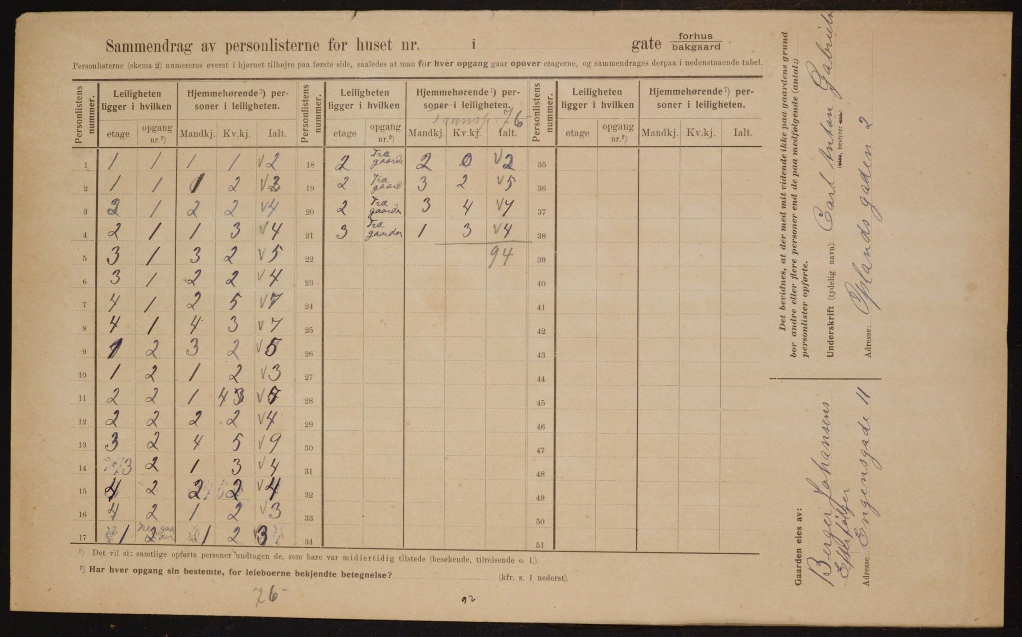 OBA, Municipal Census 1910 for Kristiania, 1910, p. 72957