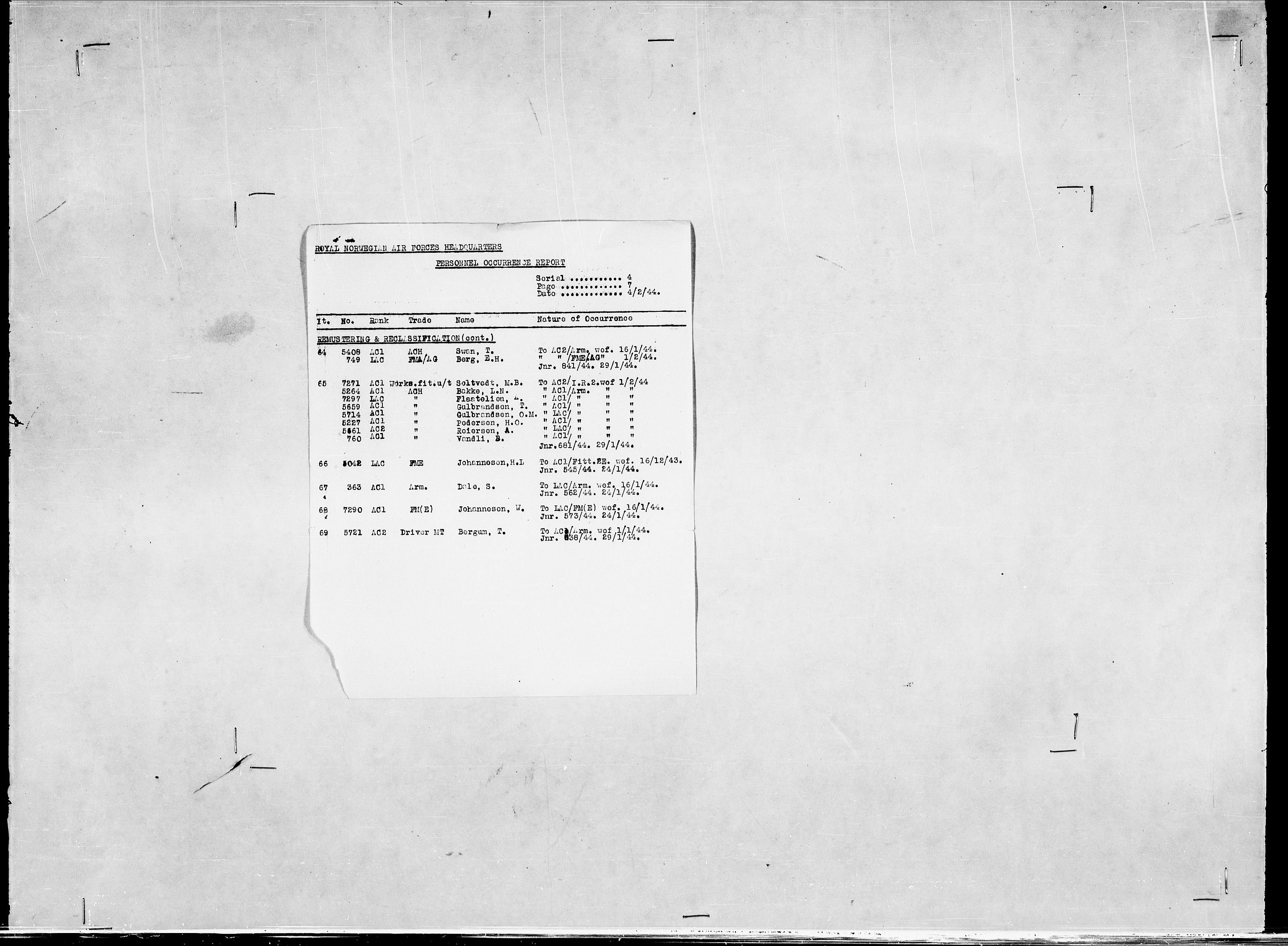 Forsvaret, Flyvåpnenes treningsleir 1940-1945, AV/RA-RAFA-3974/V/L0038: Ekspedisjonskontoret. 8. Personellkontoret, 1940-1945