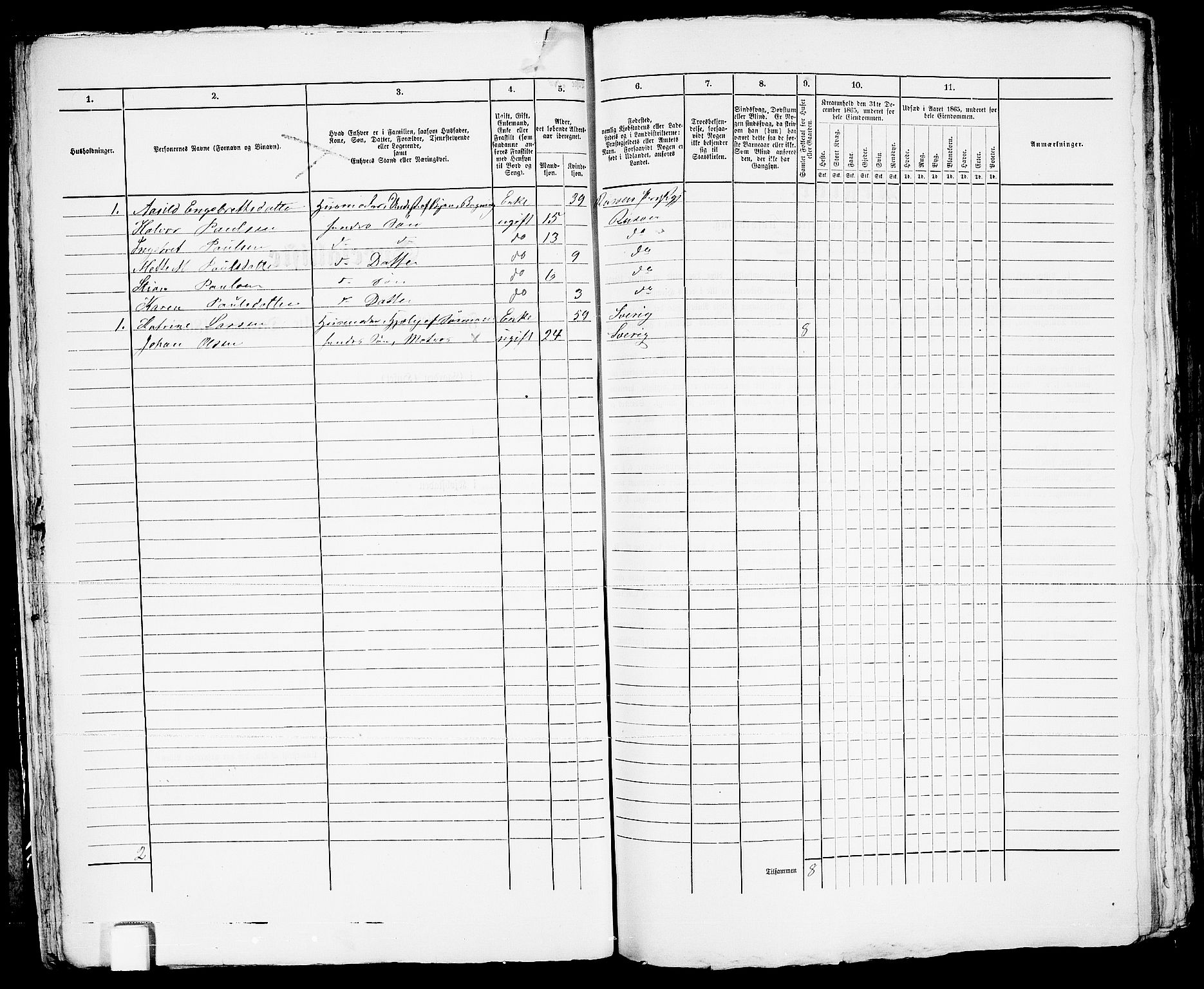 RA, 1865 census for Risør/Risør, 1865, p. 42