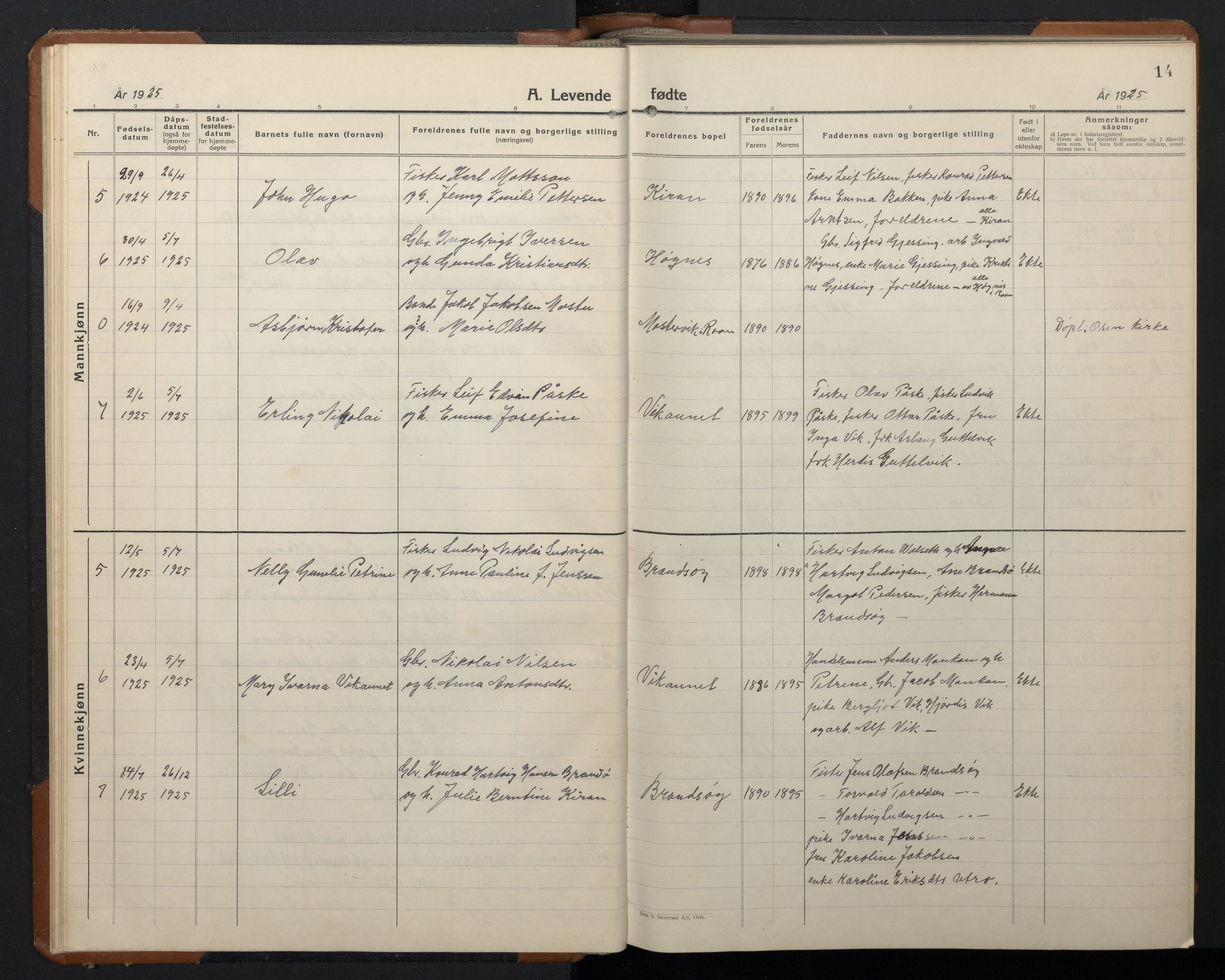 Ministerialprotokoller, klokkerbøker og fødselsregistre - Sør-Trøndelag, SAT/A-1456/657/L0718: Parish register (copy) no. 657C05, 1923-1948, p. 14