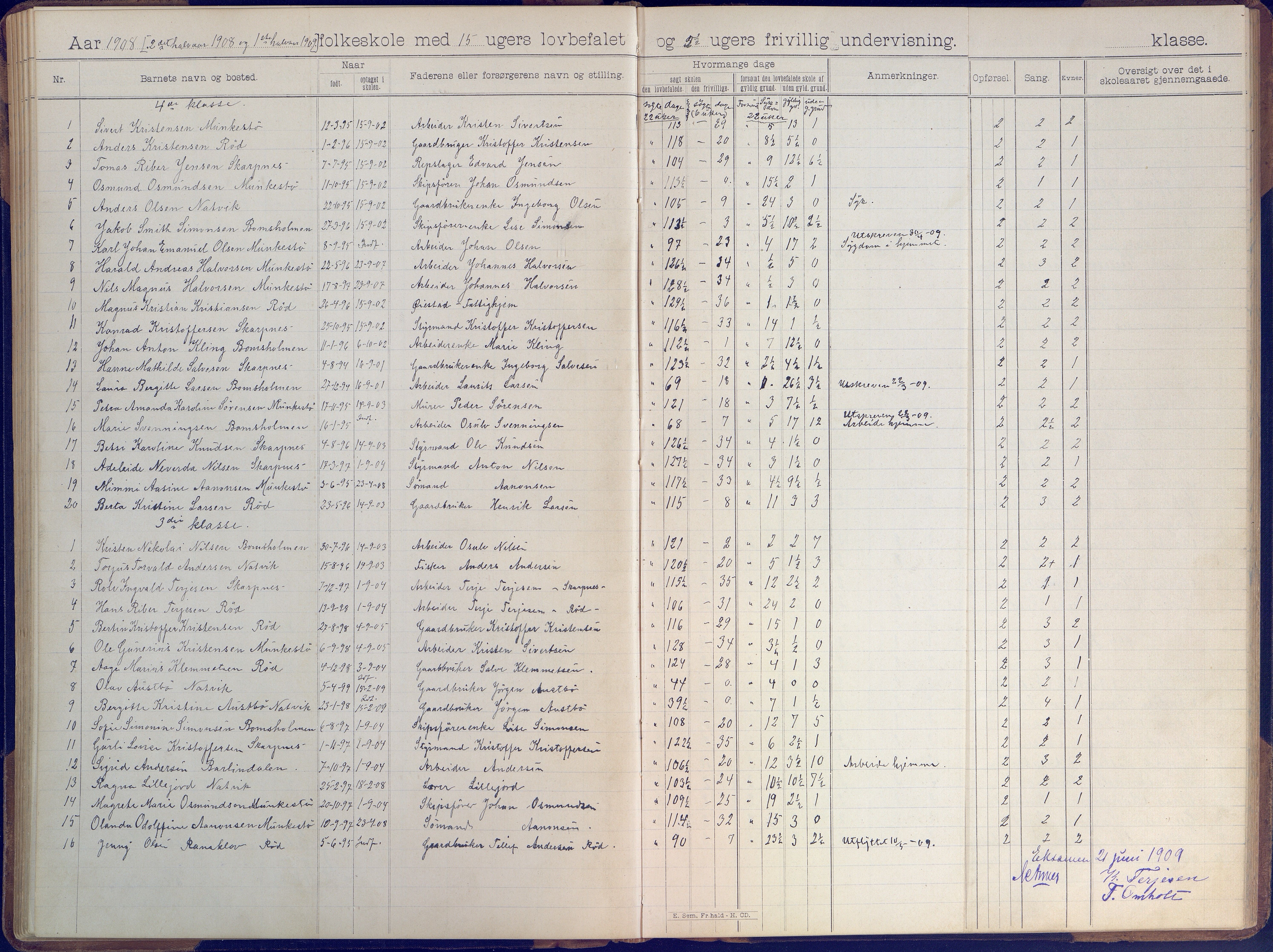 Øyestad kommune frem til 1979, AAKS/KA0920-PK/06/06B/L0001: Skoleprotokoll, 1896-1947