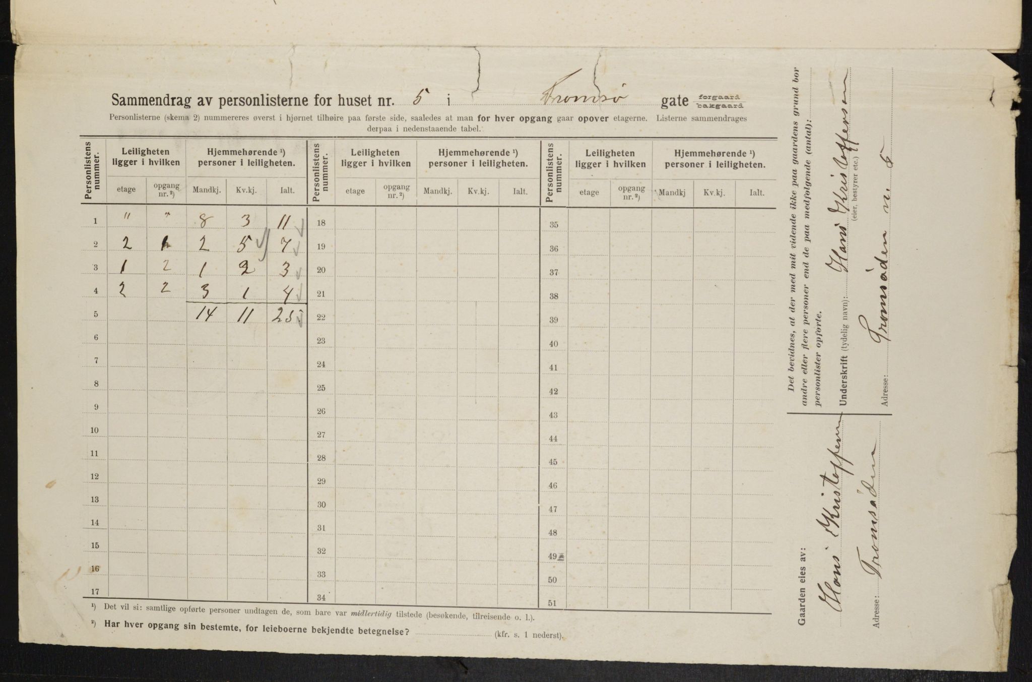 OBA, Municipal Census 1914 for Kristiania, 1914, p. 116479