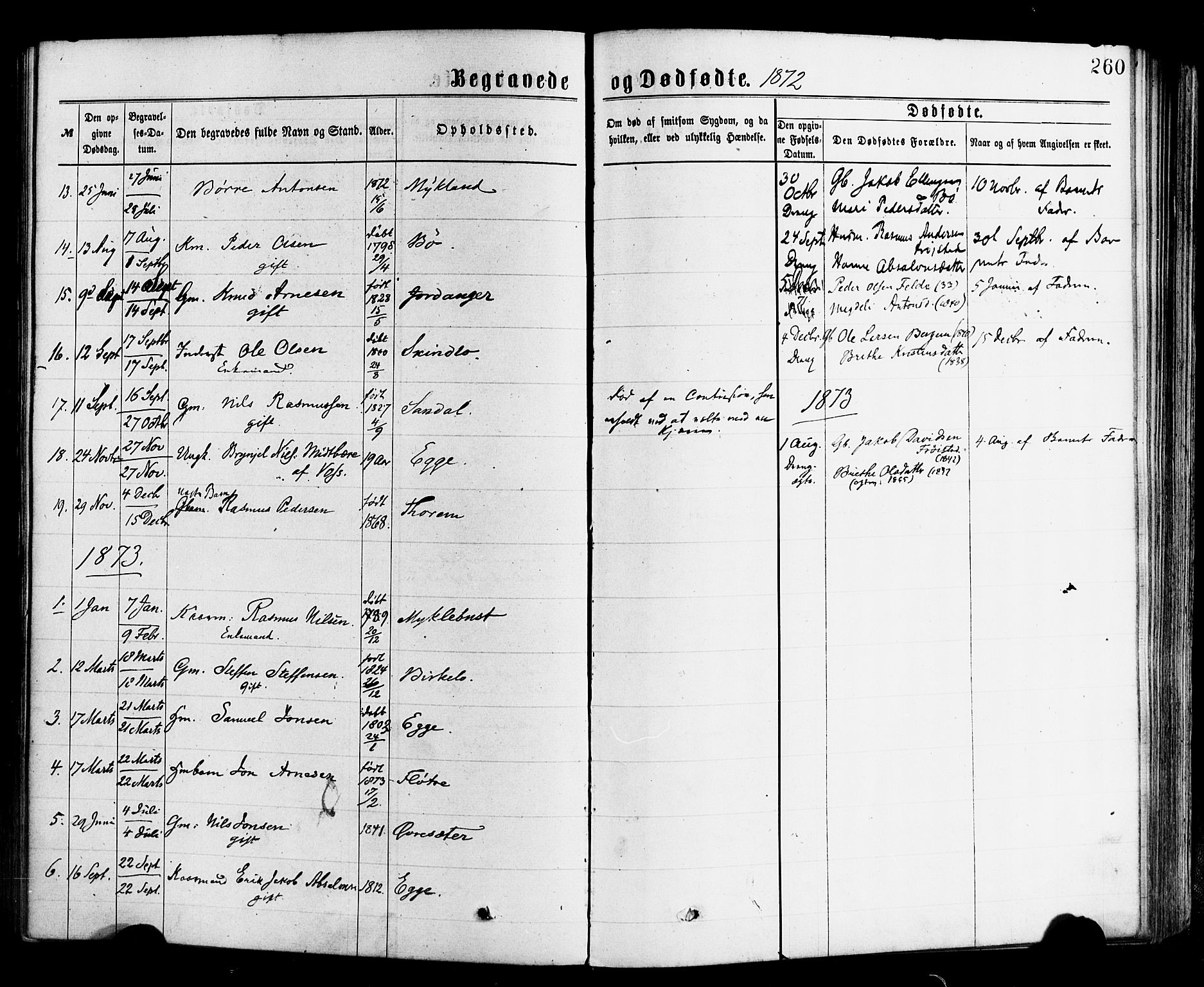 Gloppen sokneprestembete, SAB/A-80101/H/Haa/Haac/L0001: Parish register (official) no. C 1, 1871-1886, p. 260