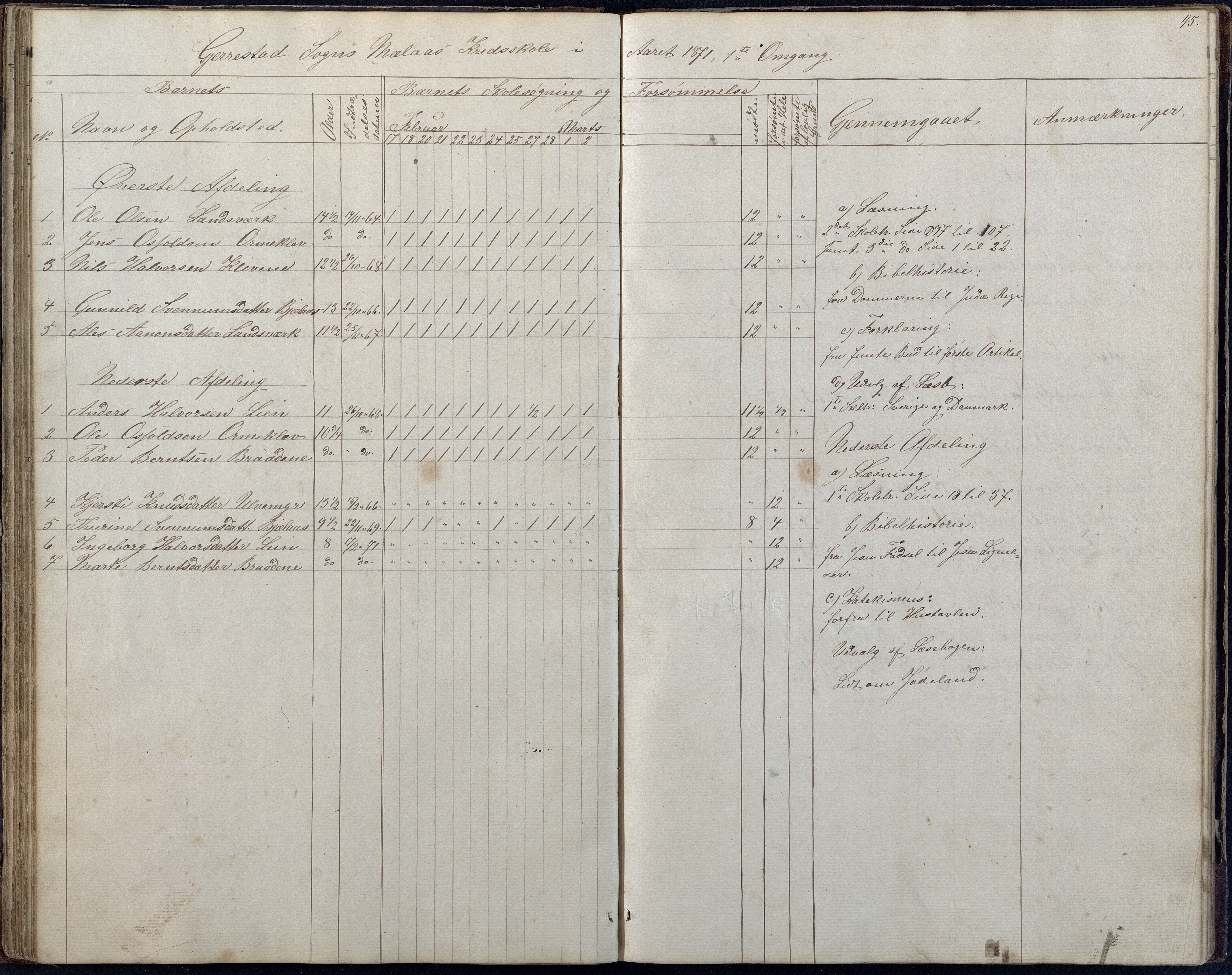 Gjerstad Kommune, Gjerstad Skole, AAKS/KA0911-550a/F01/L0006: Dagbok, 1859-1876, p. 45