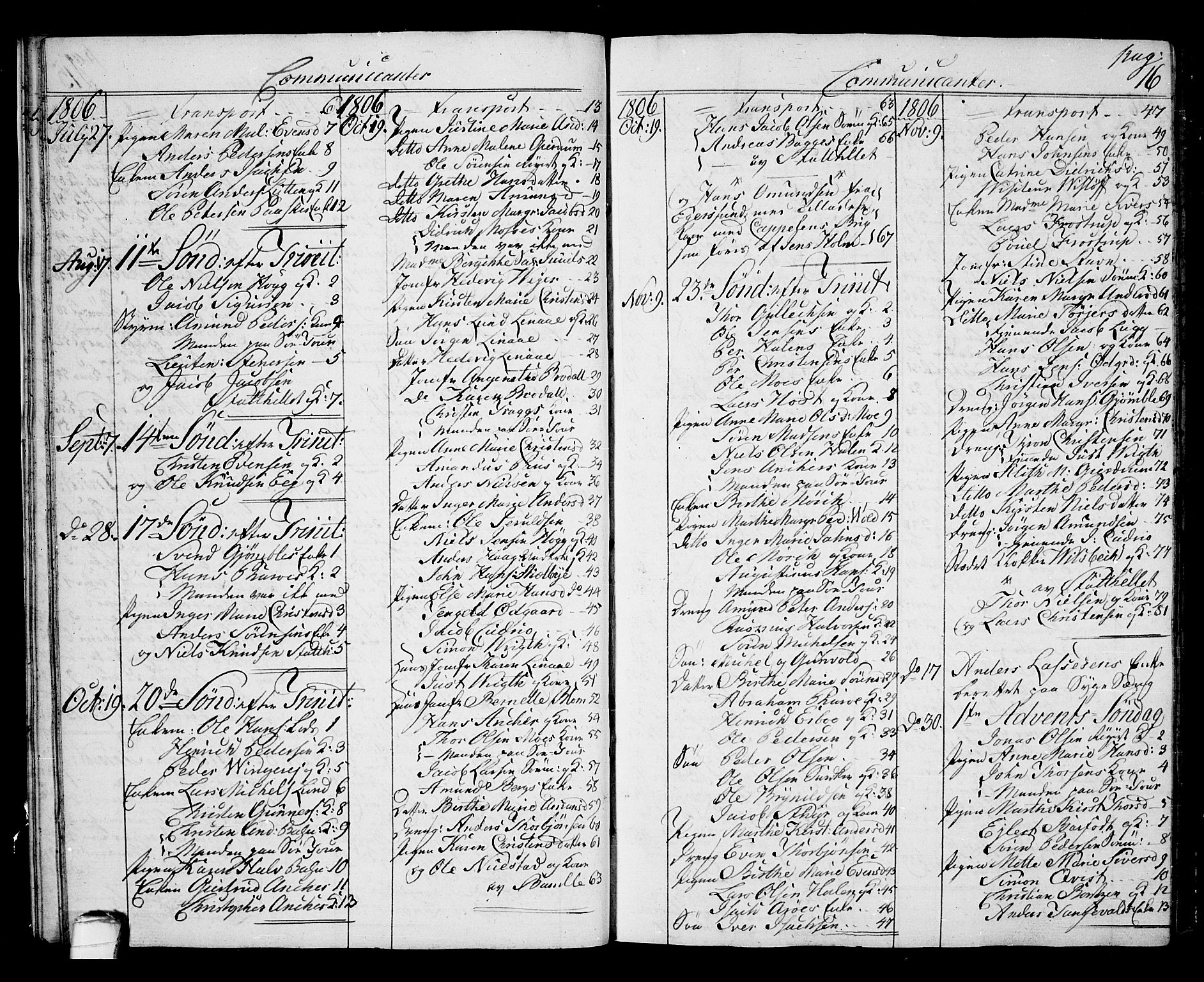 Langesund kirkebøker, SAKO/A-280/G/Ga/L0002: Parish register (copy) no. 2, 1801-1815, p. 16