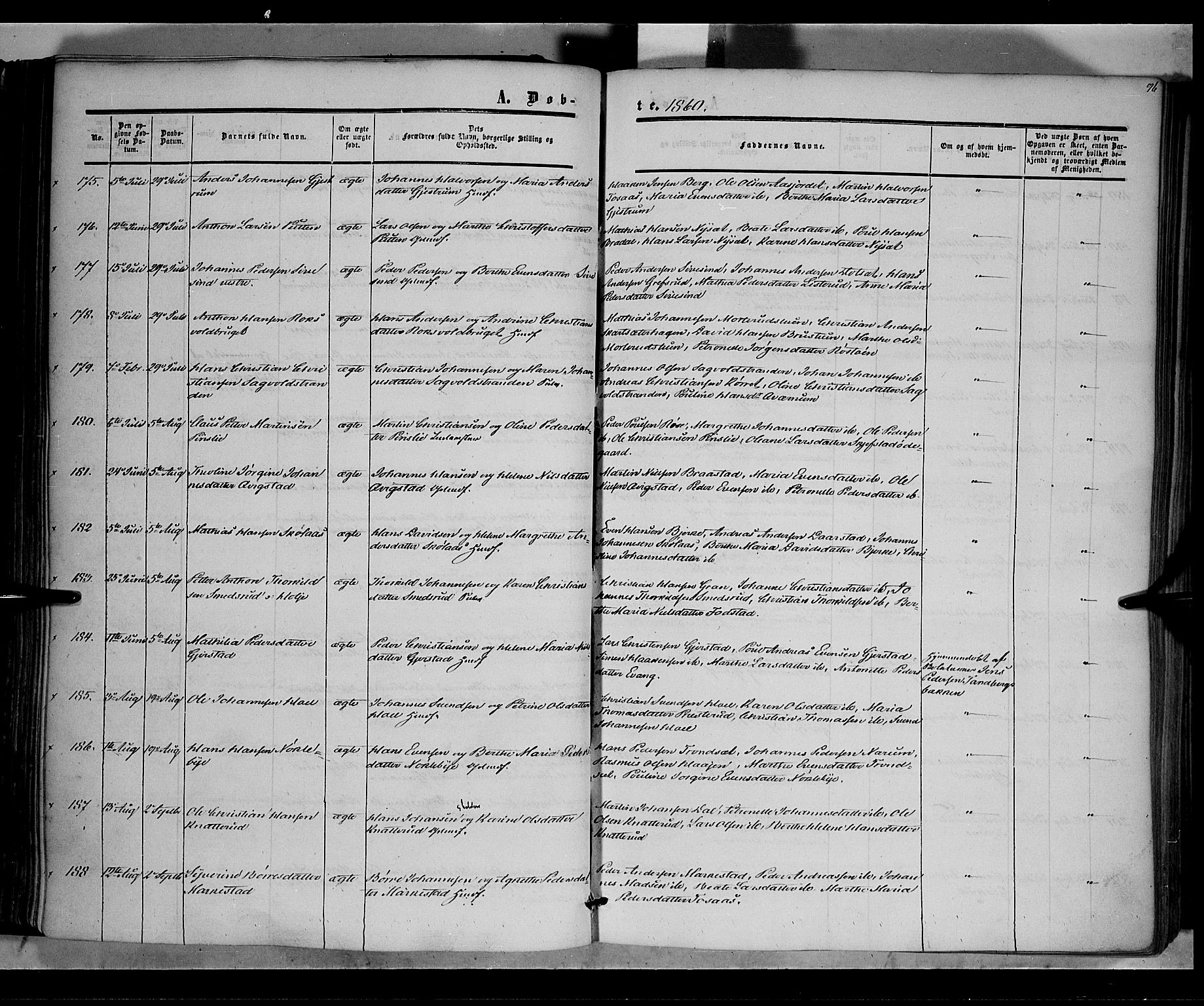Vestre Toten prestekontor, SAH/PREST-108/H/Ha/Haa/L0006: Parish register (official) no. 6, 1856-1861, p. 96