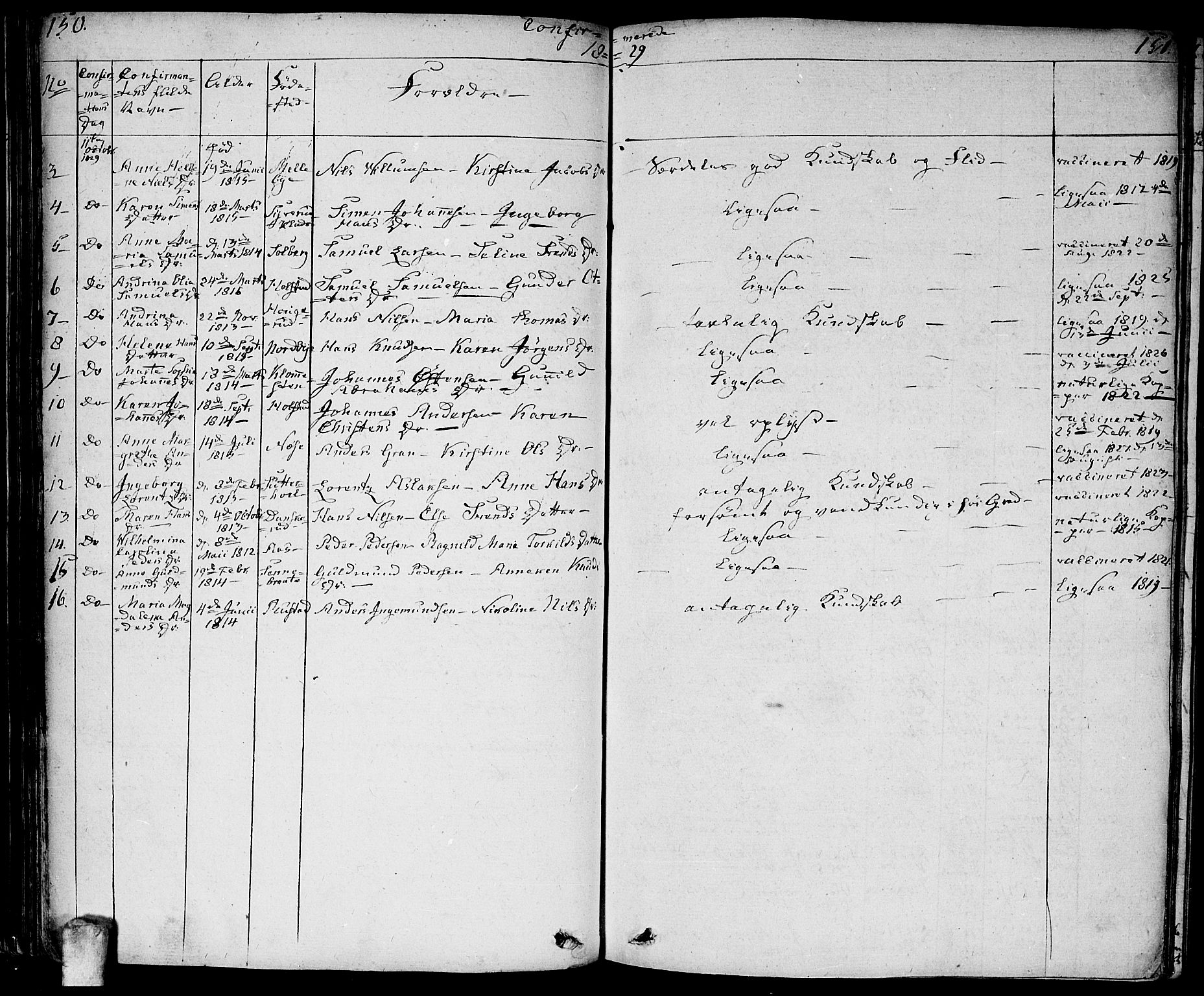 Ås prestekontor Kirkebøker, SAO/A-10894/F/Fa/L0005: Parish register (official) no. I 5, 1827-1840, p. 150-151