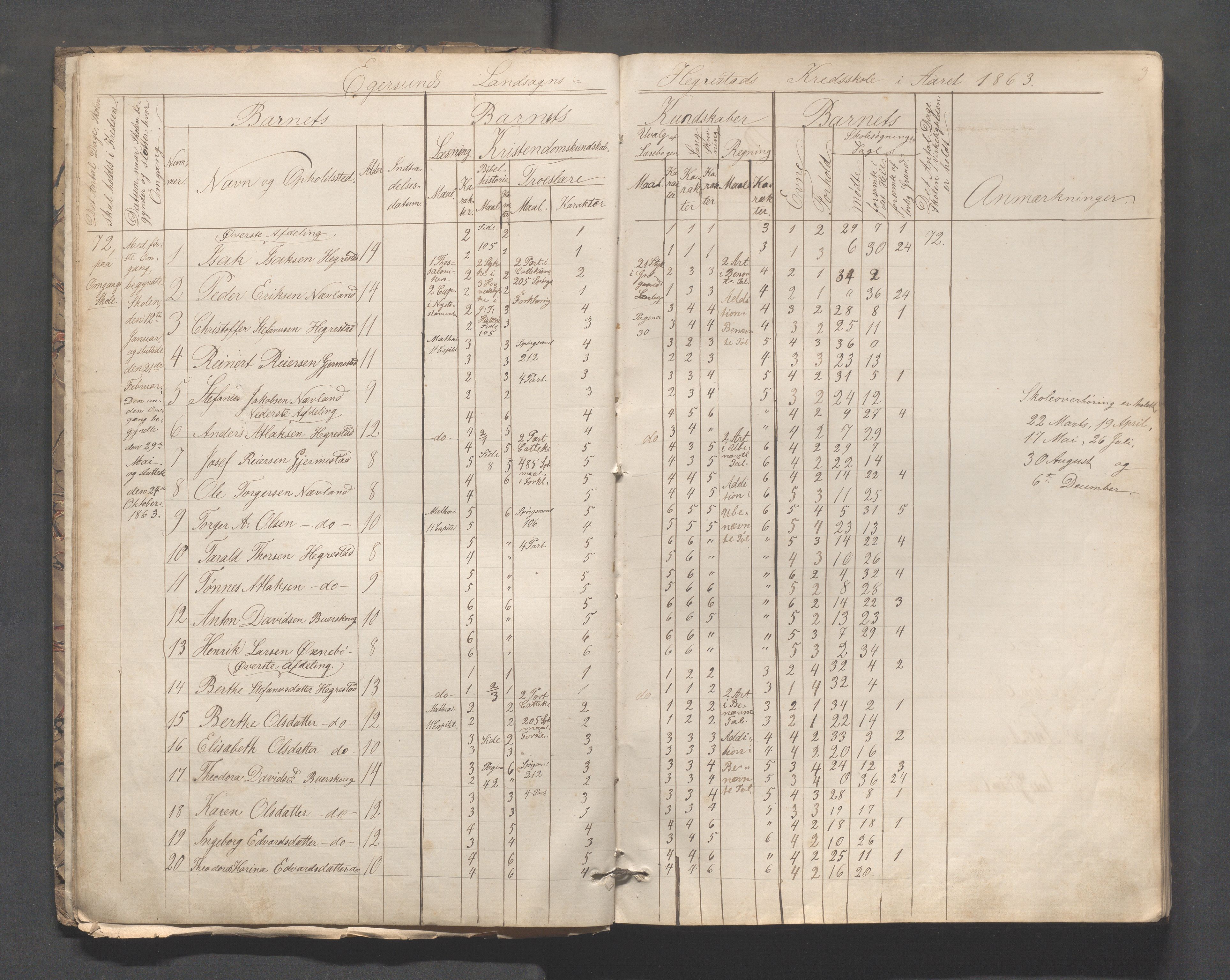 Eigersund kommune (Herredet) - Skolekommisjonen/skolestyret, IKAR/K-100453/Jb/L0005: Skoleprotokoll - Hegrestad, Netland, Helvik, Gjermestad , 1862-1878, p. 3