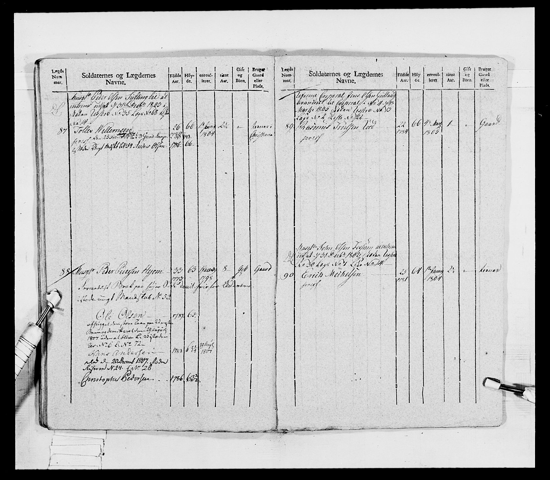 Generalitets- og kommissariatskollegiet, Det kongelige norske kommissariatskollegium, RA/EA-5420/E/Eh/L0032a: Nordafjelske gevorbne infanteriregiment, 1806, p. 419