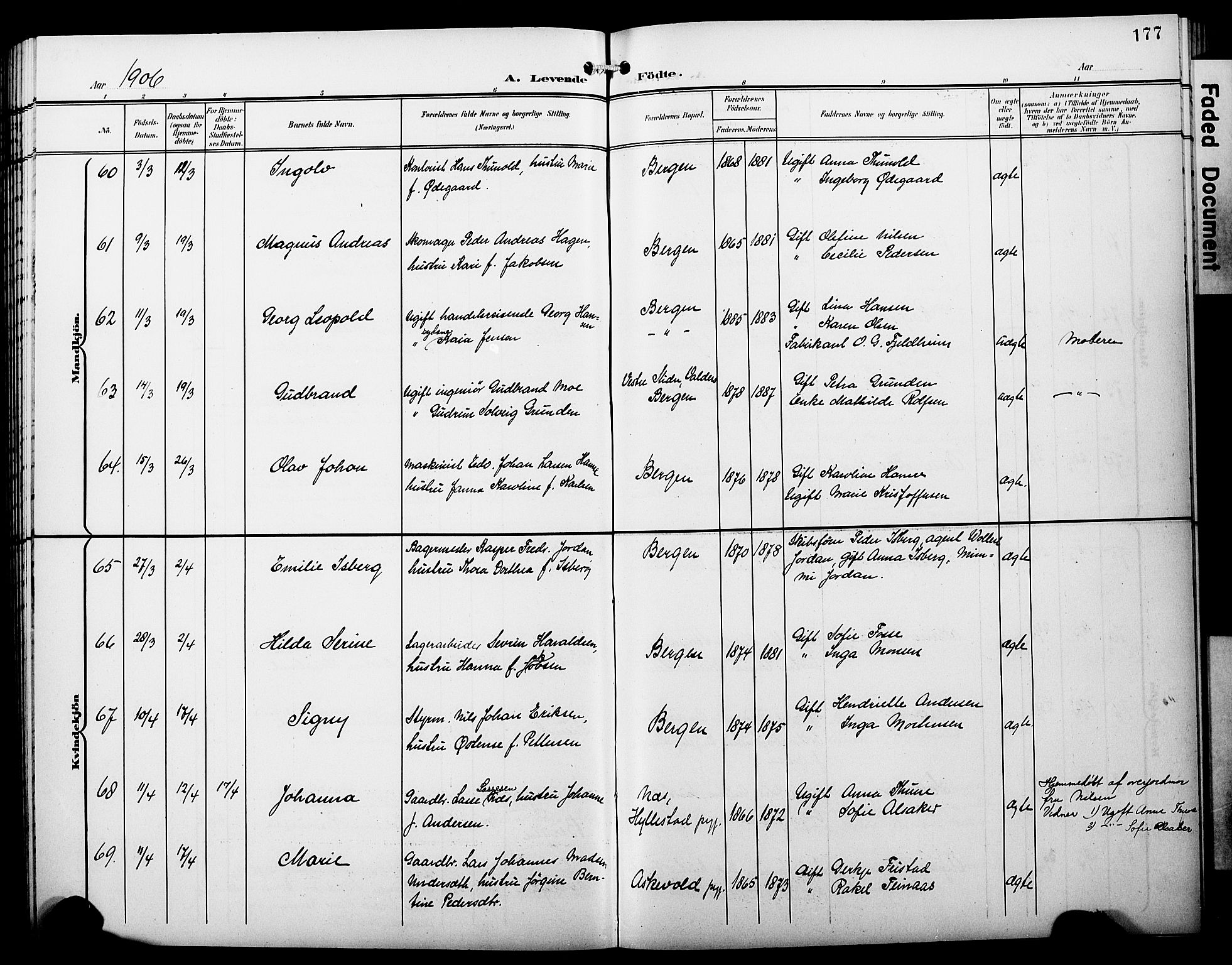 Fødselsstiftelsens sokneprestembete*, SAB/-: Parish register (copy) no. A 1, 1900-1909, p. 177