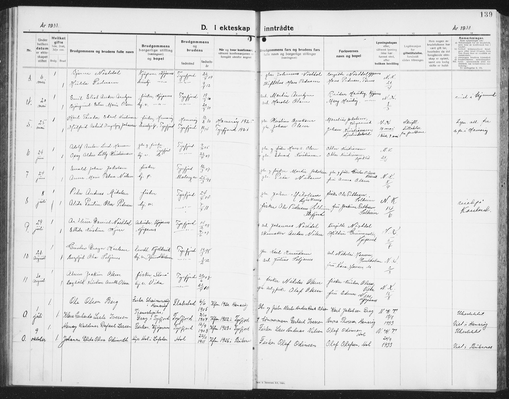 Ministerialprotokoller, klokkerbøker og fødselsregistre - Nordland, SAT/A-1459/861/L0879: Parish register (copy) no. 861C05, 1926-1939, p. 139