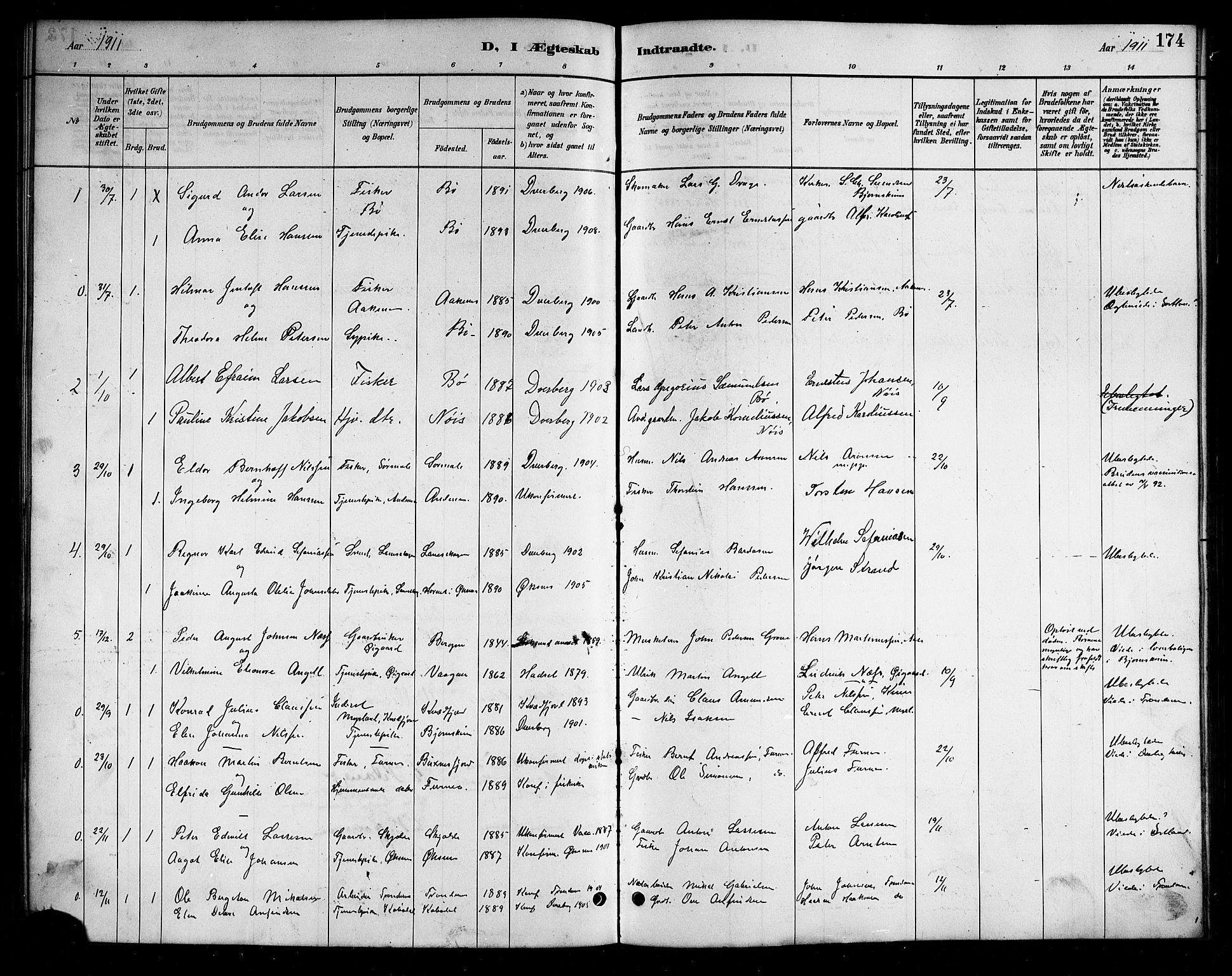 Ministerialprotokoller, klokkerbøker og fødselsregistre - Nordland, AV/SAT-A-1459/898/L1427: Parish register (copy) no. 898C02, 1887-1917, p. 174