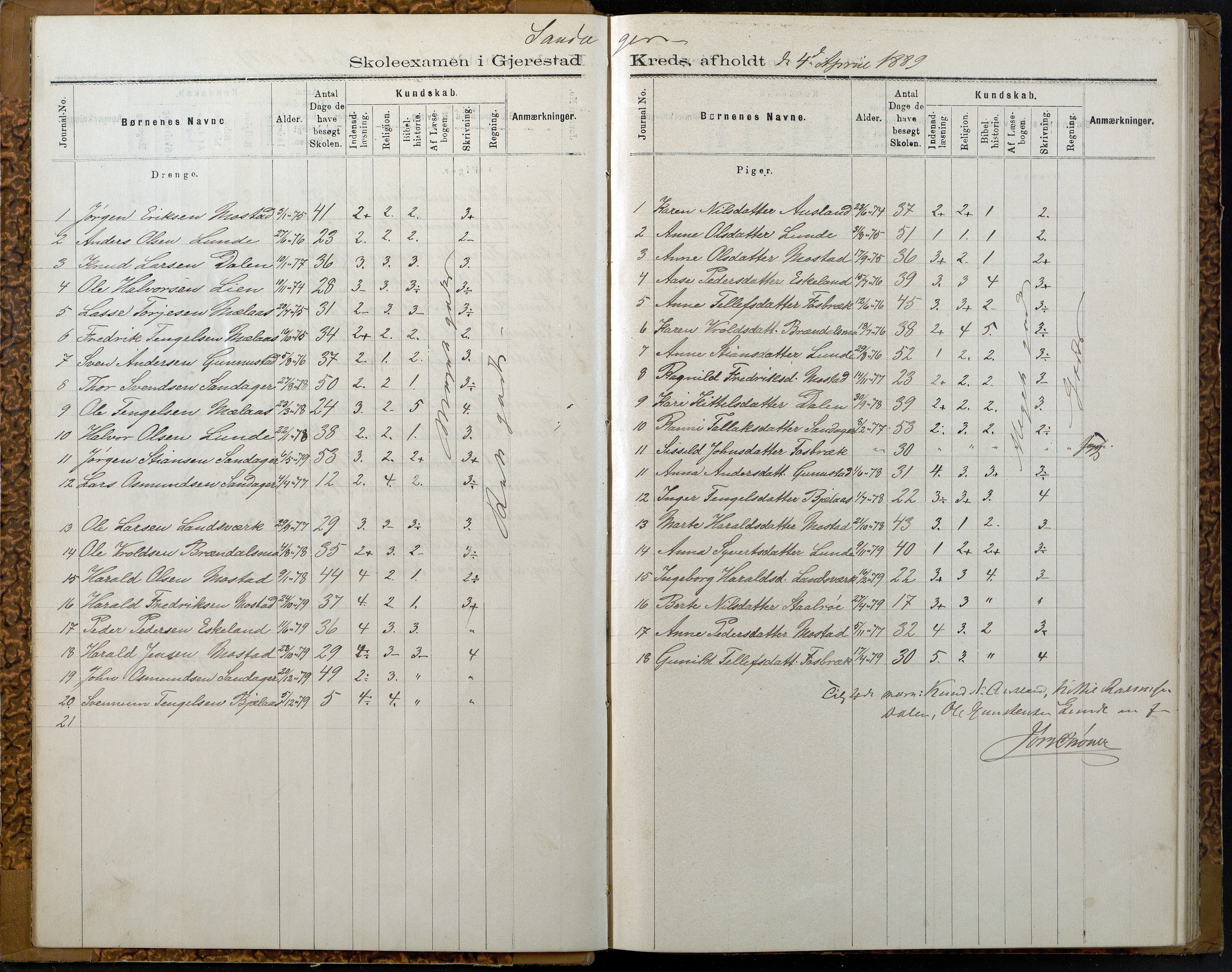 Gjerstad Kommune, Gjerstad Skole, AAKS/KA0911-550a/F02/L0007: Eksamensprotokoll Gjerstad hovedsogn, 1889-1892