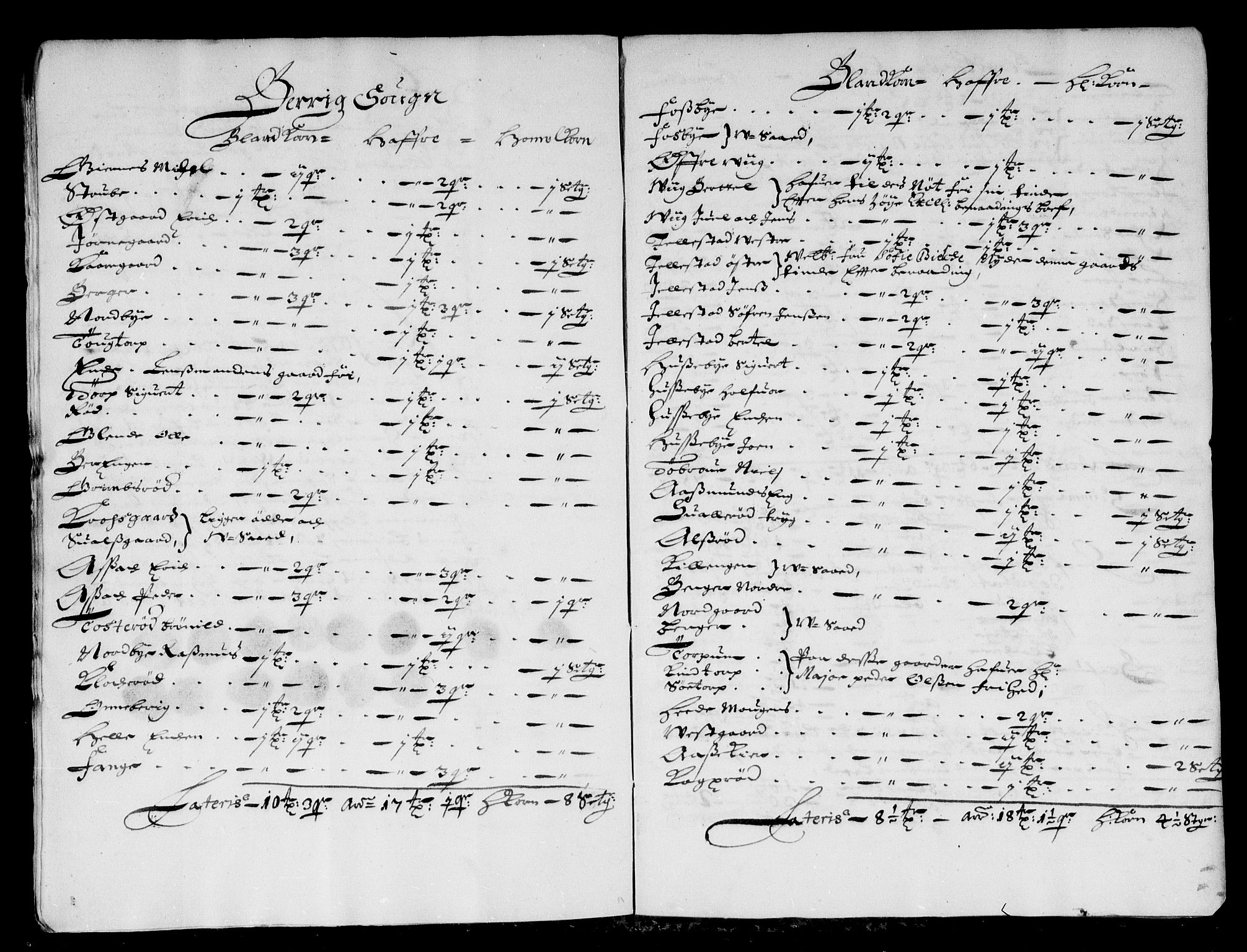 Rentekammeret inntil 1814, Reviderte regnskaper, Stiftamtstueregnskaper, Landkommissariatet på Akershus og Akershus stiftamt, AV/RA-EA-5869/R/Rb/L0114: Akershus stiftamt, 1675