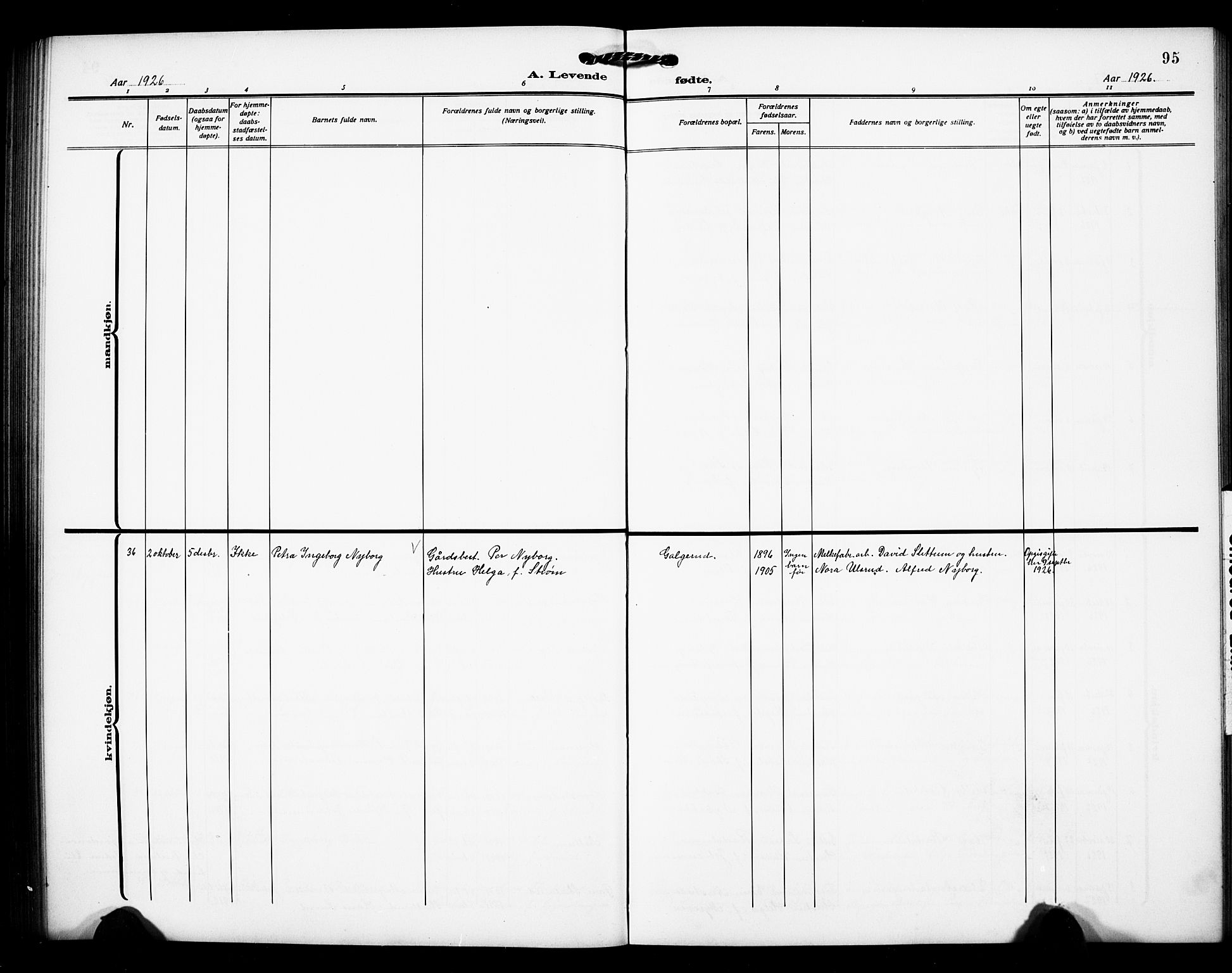 Østre Toten prestekontor, SAH/PREST-104/H/Ha/Hab/L0008: Parish register (copy) no. 8, 1913-1929, p. 95