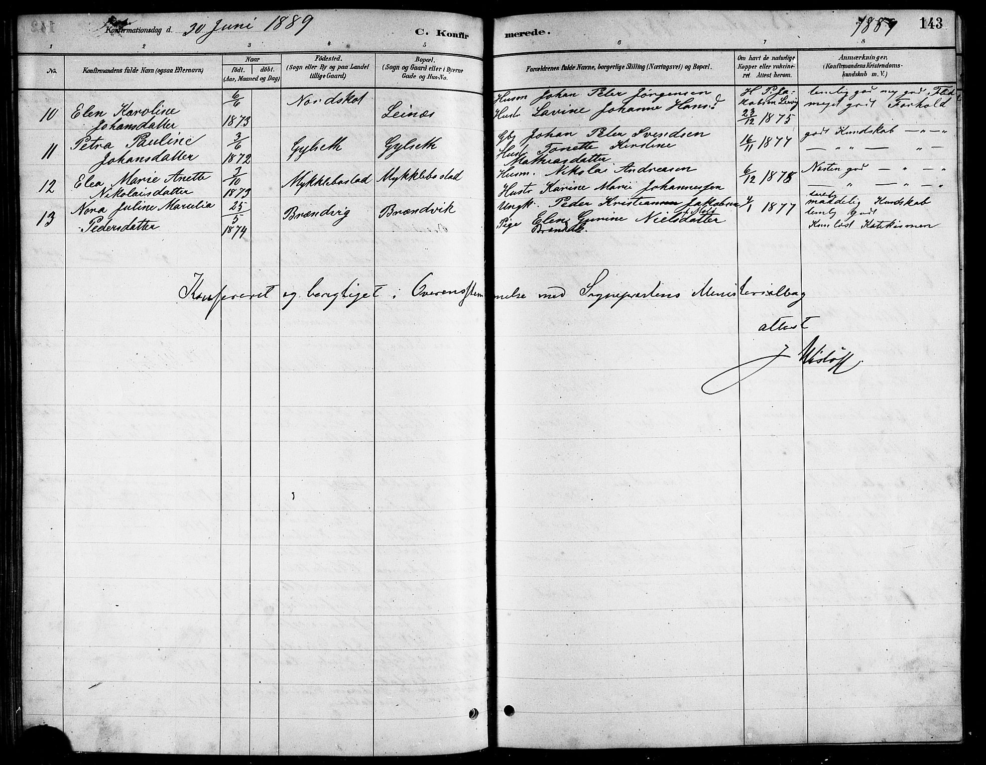 Ministerialprotokoller, klokkerbøker og fødselsregistre - Nordland, AV/SAT-A-1459/857/L0828: Parish register (copy) no. 857C03, 1879-1908, p. 143