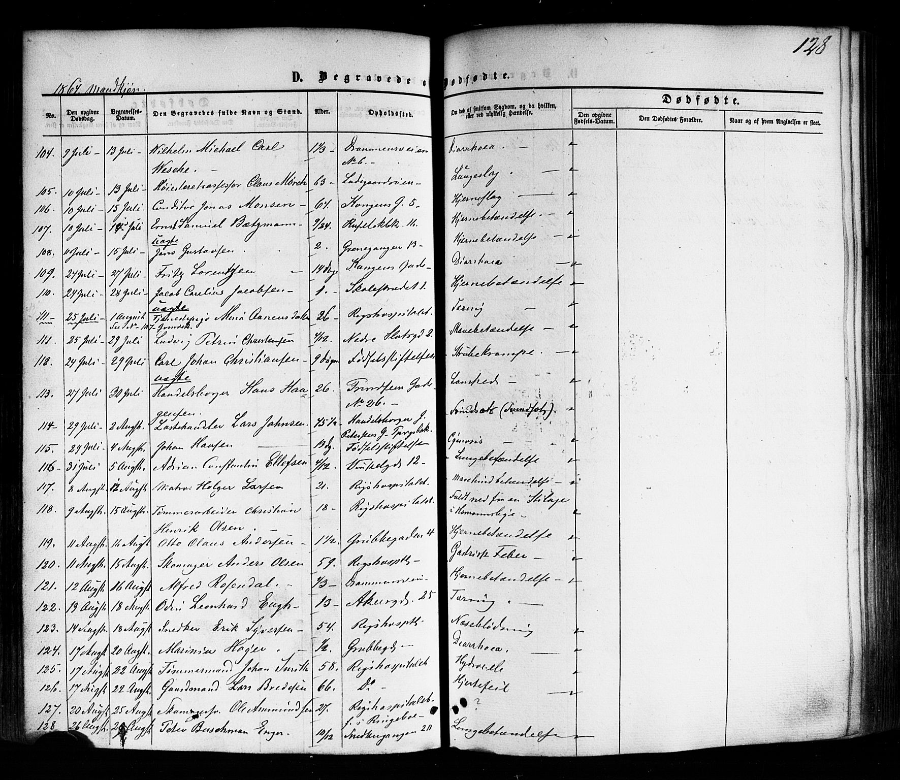 Trefoldighet prestekontor Kirkebøker, AV/SAO-A-10882/F/Fd/L0001: Parish register (official) no. IV 1, 1858-1877, p. 128