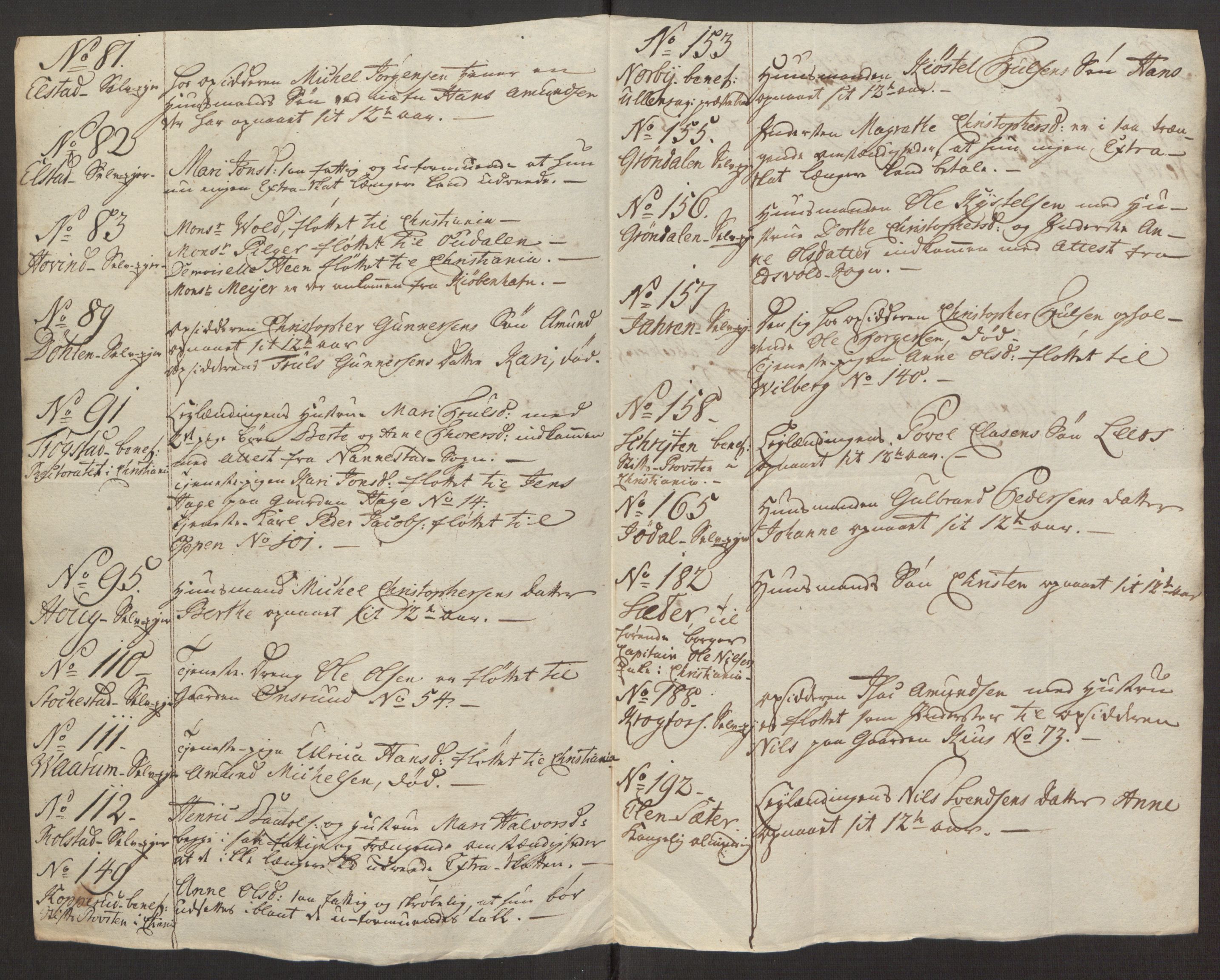 Rentekammeret inntil 1814, Reviderte regnskaper, Fogderegnskap, AV/RA-EA-4092/R12/L0803: Ekstraskatten Øvre Romerike, 1763-1764, p. 427