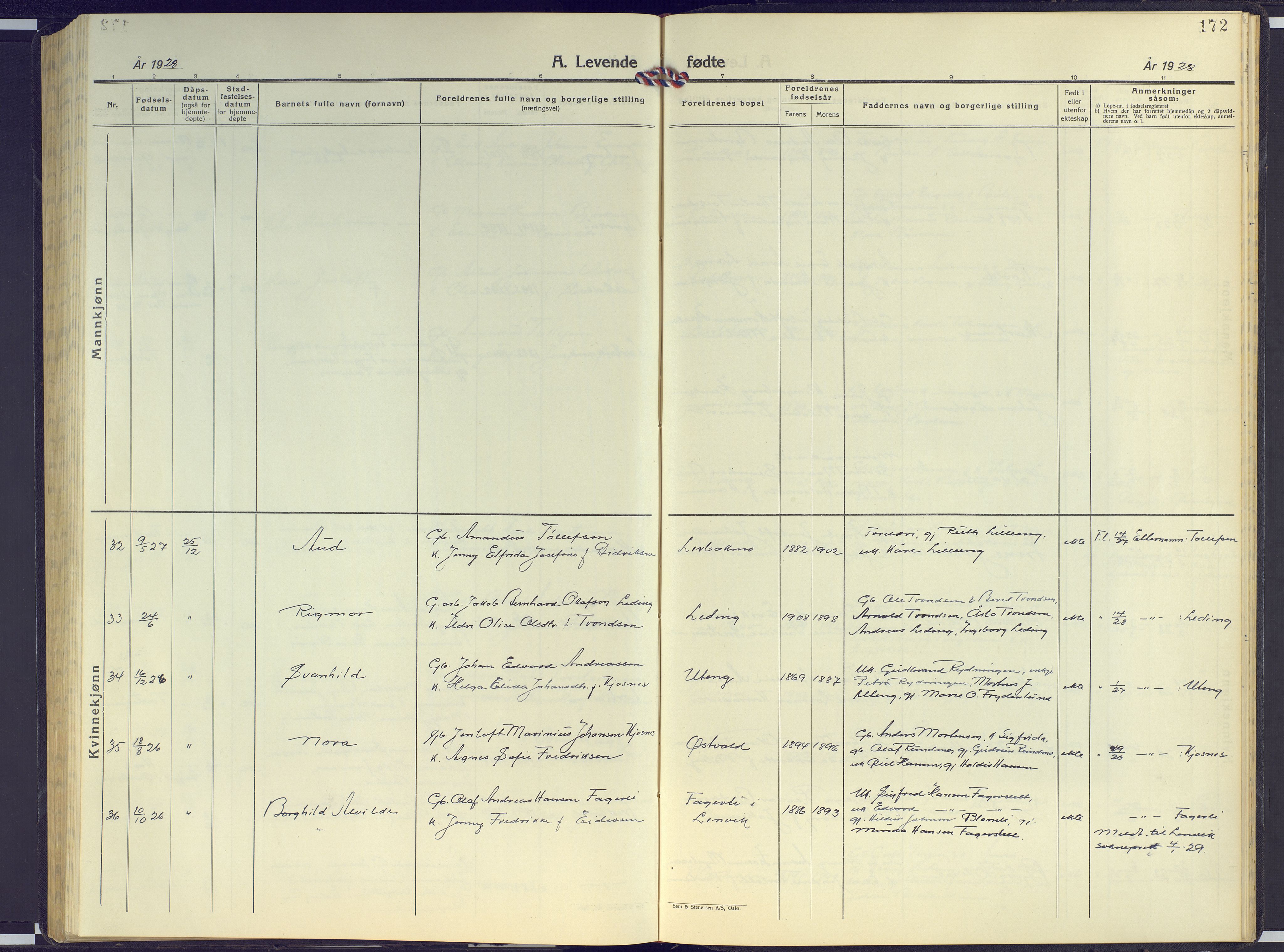 Målselv sokneprestembete, AV/SATØ-S-1311/G/Ga/Gab/L0005klokker: Parish register (copy) no. 5, 1901-1932, p. 172