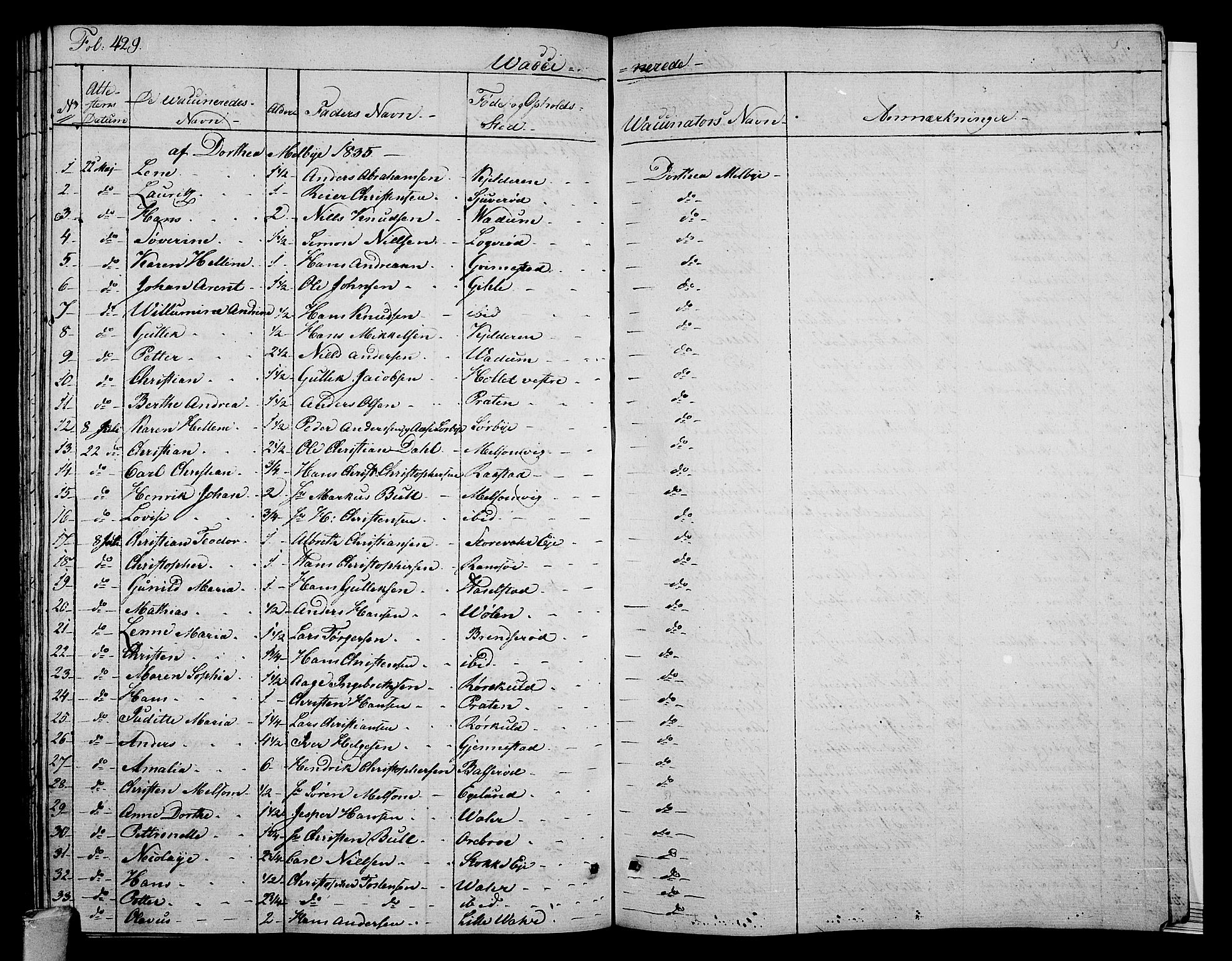 Stokke kirkebøker, AV/SAKO-A-320/F/Fa/L0006: Parish register (official) no. I 6, 1826-1843, p. 429